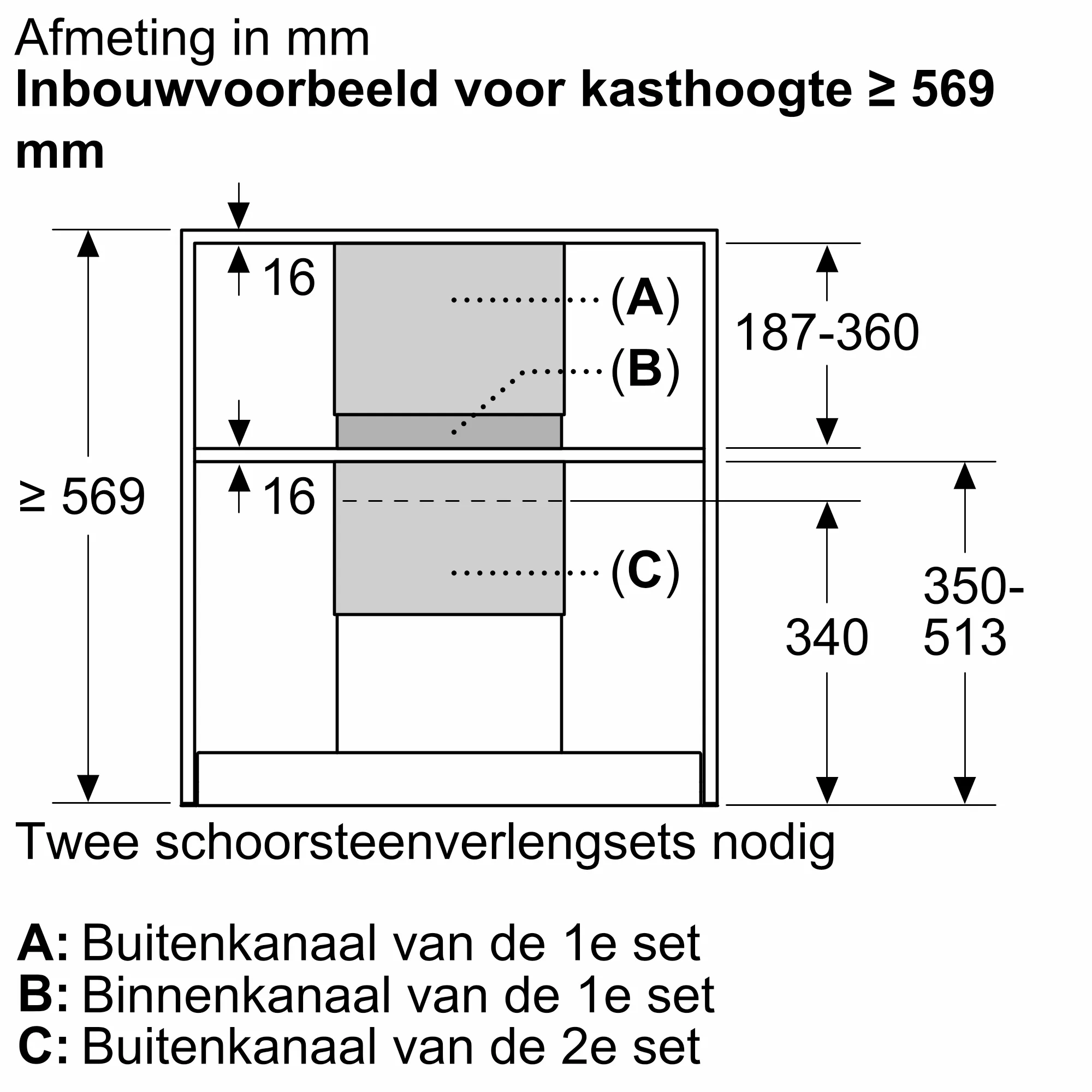 Foto nr. 4 van het product DWZ1IB6N1