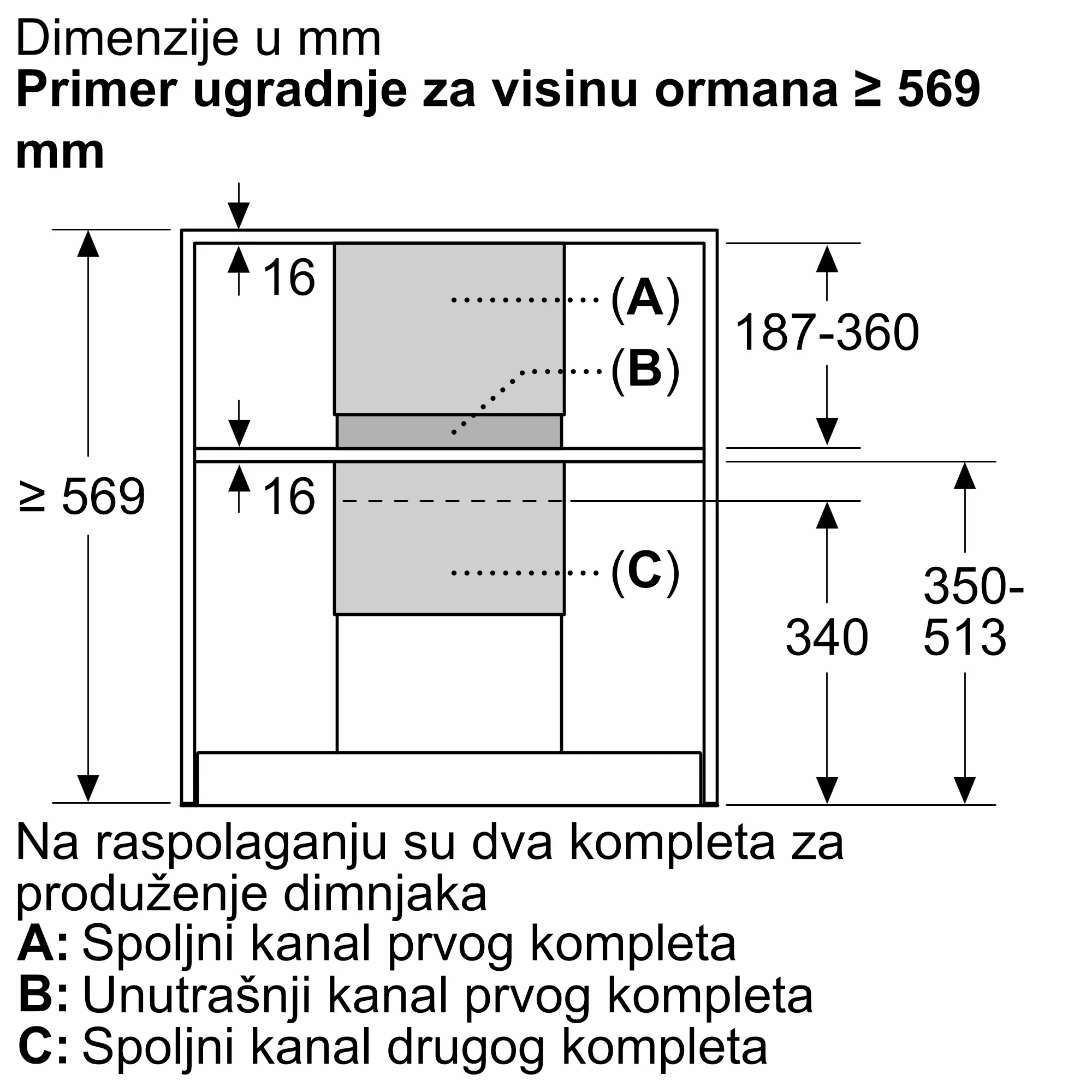 Fotografija Nr. 4 proizvoda DWZ1IB6N1