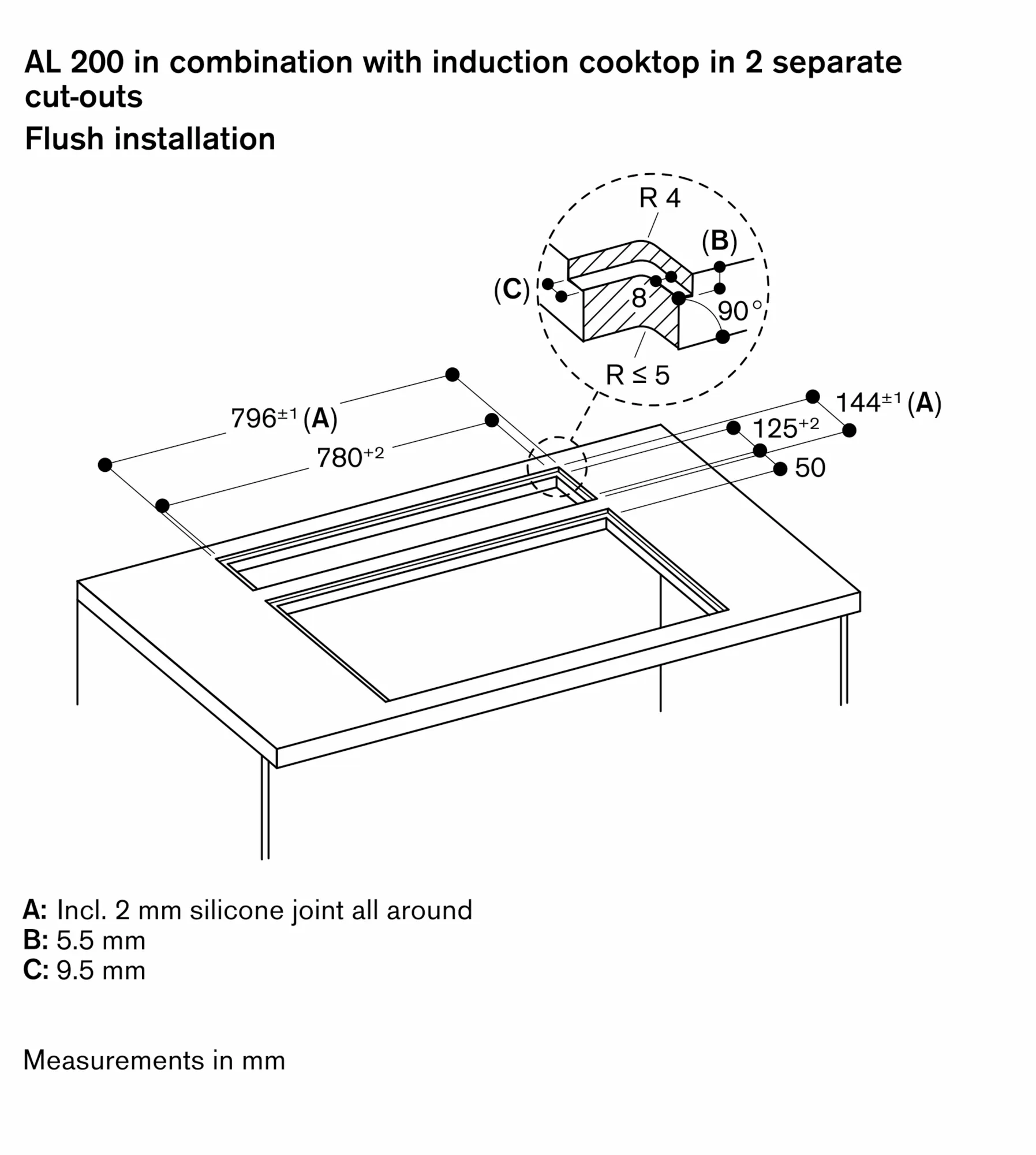 Photo Nr. 14 of the product AL200180