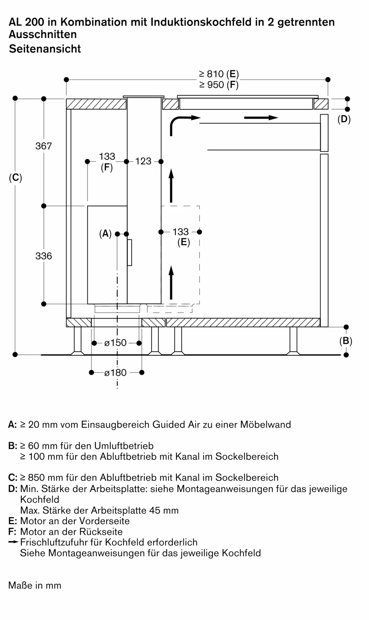 Foto Nr. 15 des Produkts AL200180