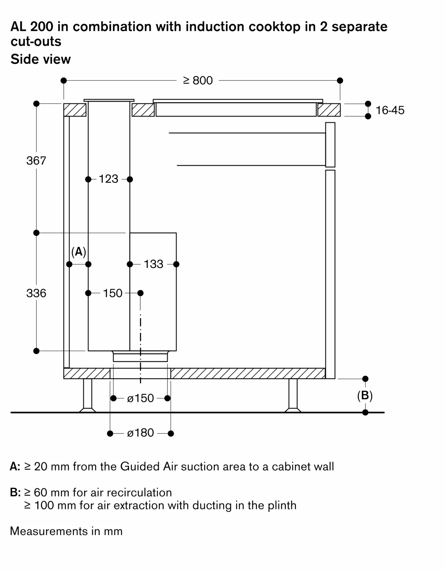 Photo Nr. 15 of the product AL200180