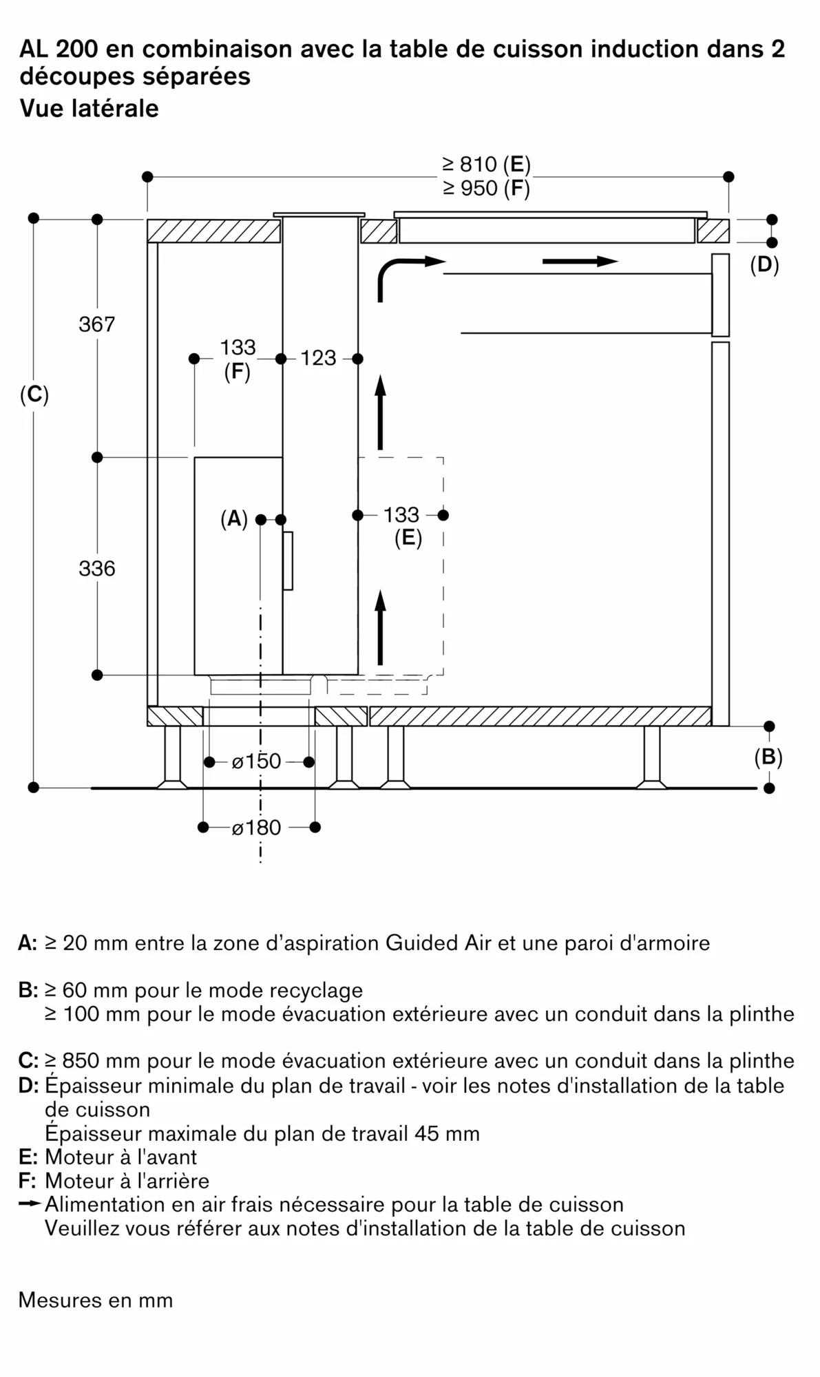 Photo n° 15 du produit AL200180