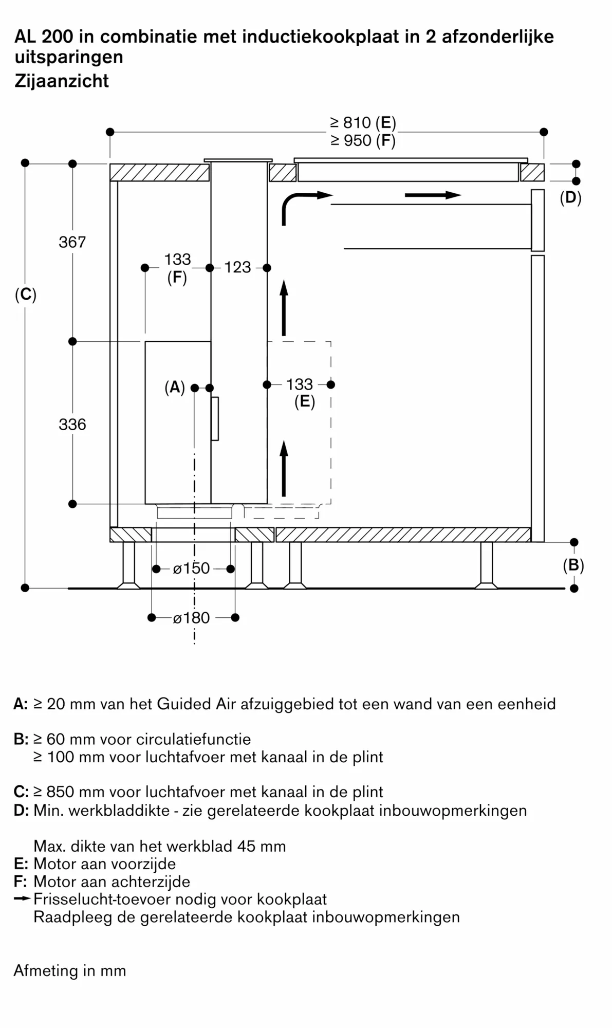 Foto nr. 15 van het product AL200180