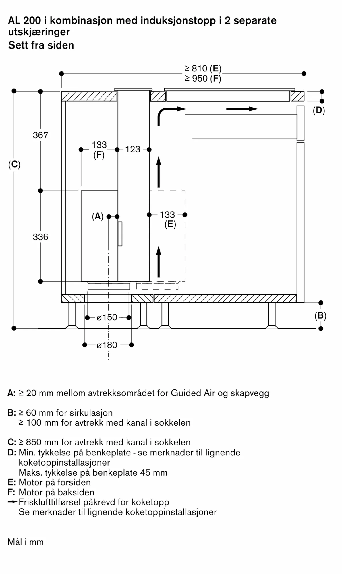 Bilde nr. 15 av produktet AL200180