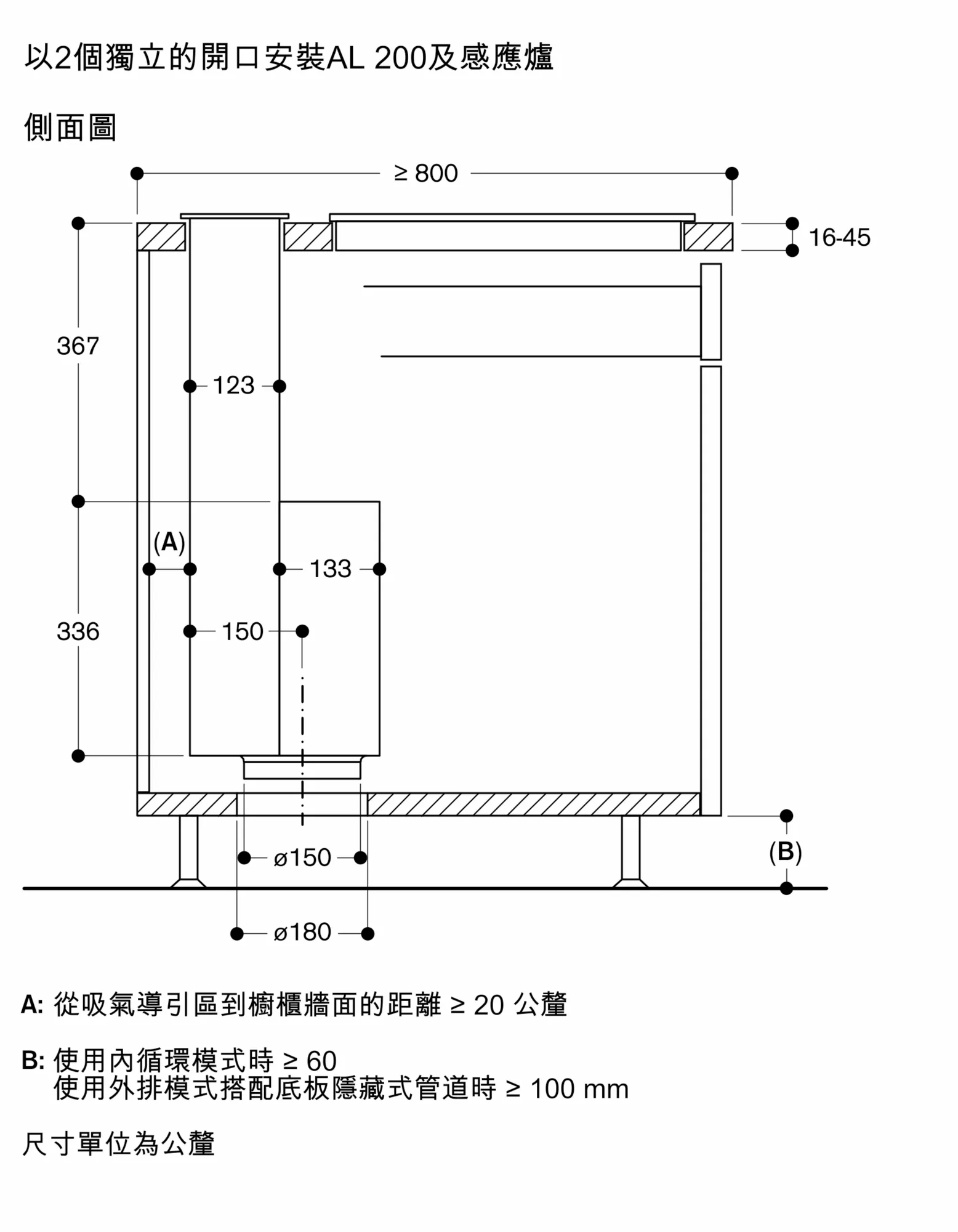 图片 Nr. 15 的产品 AL200180