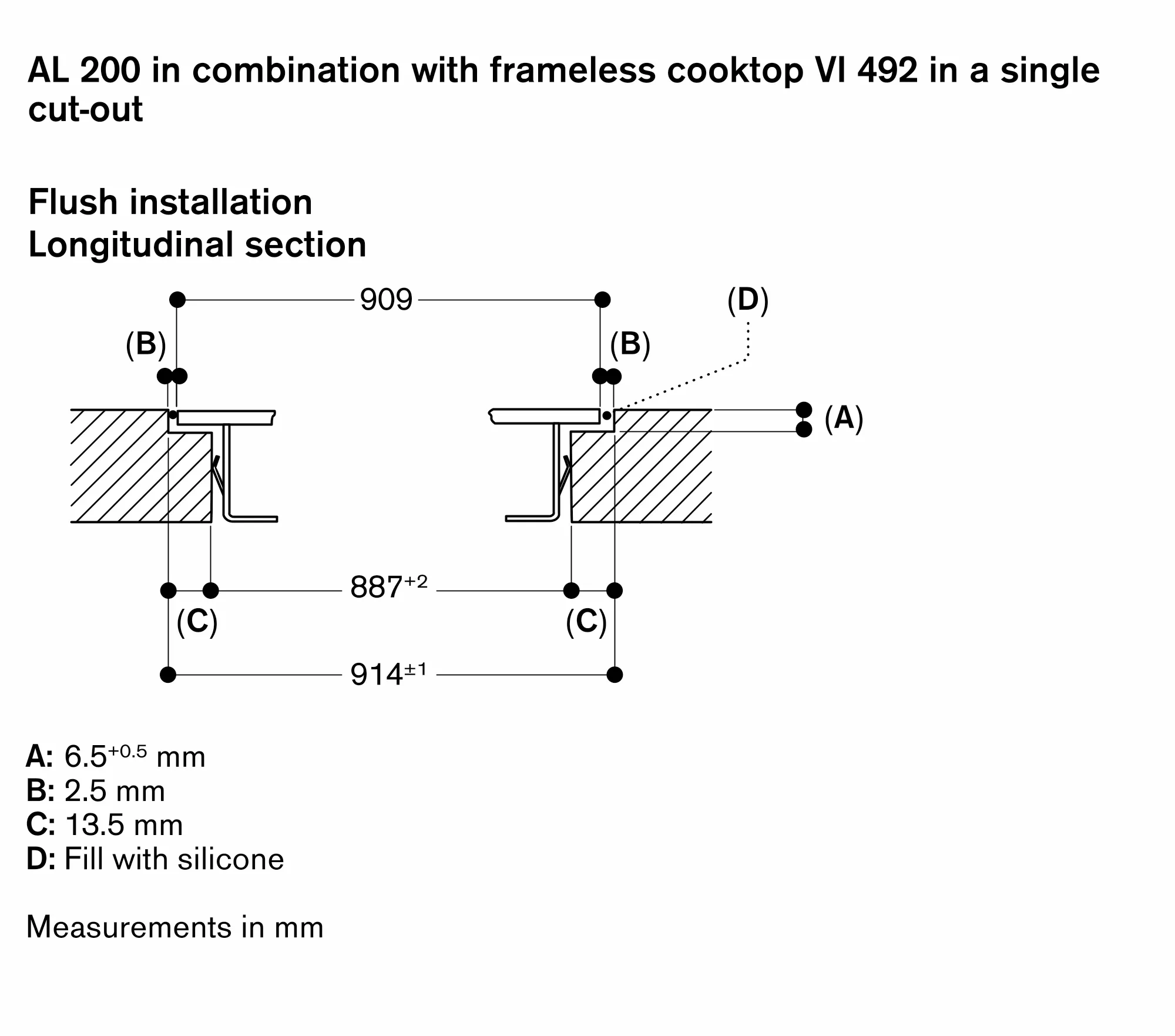 Photo Nr. 21 of the product AL200190