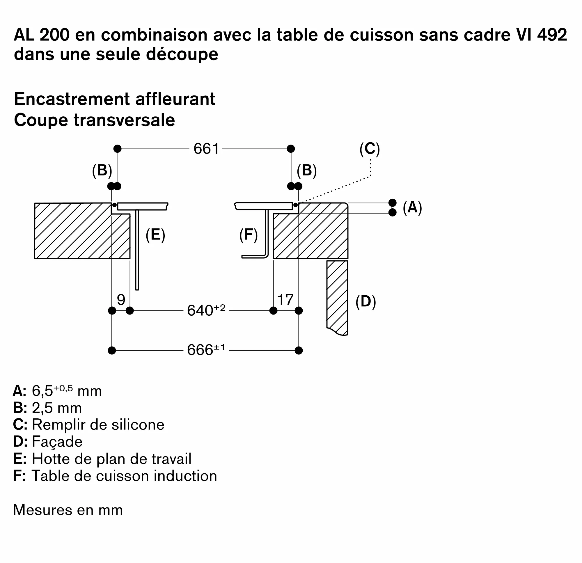 Photo n° 17 du produit AL200191