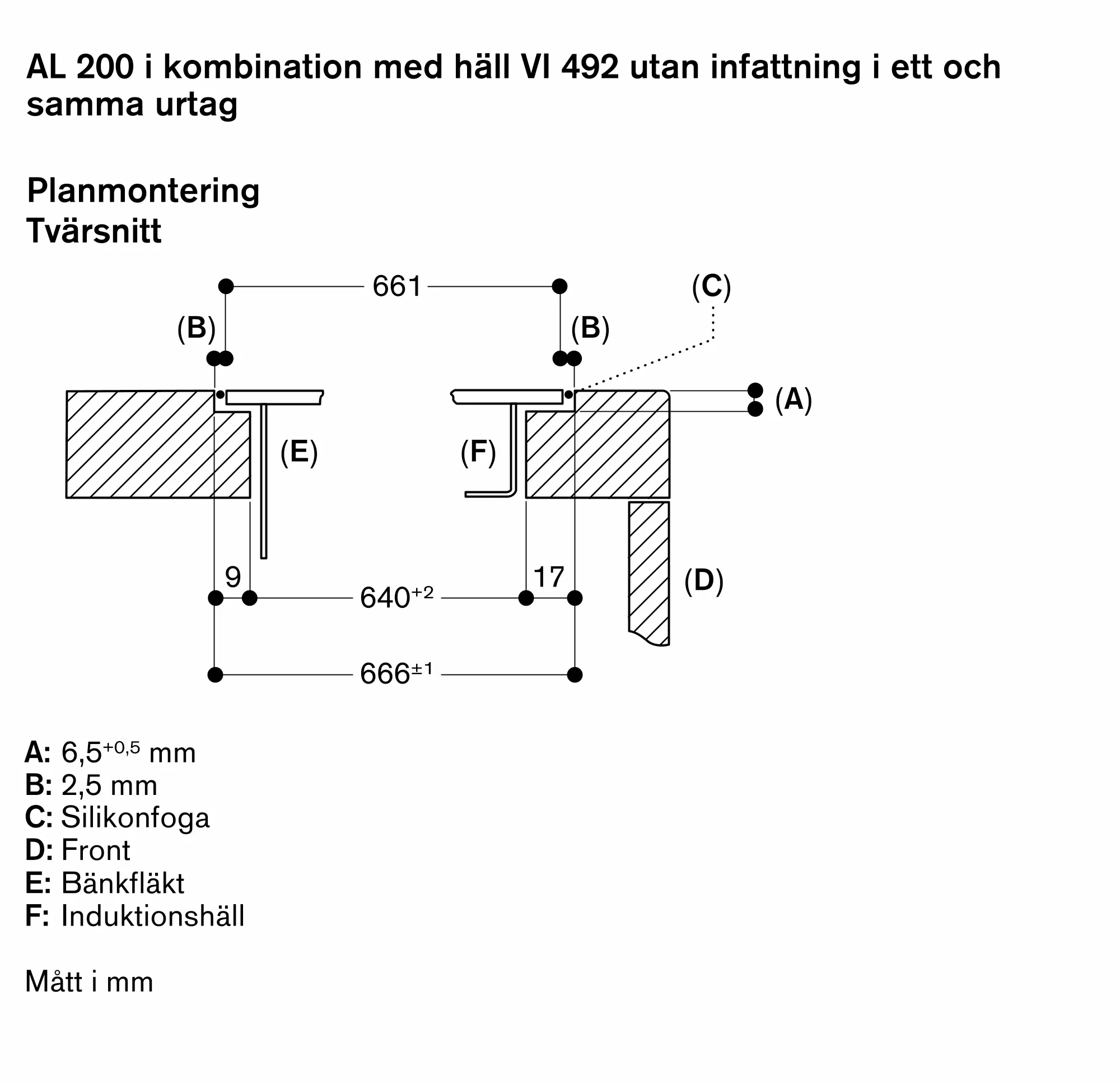 Foto 22 av produkten AL200190