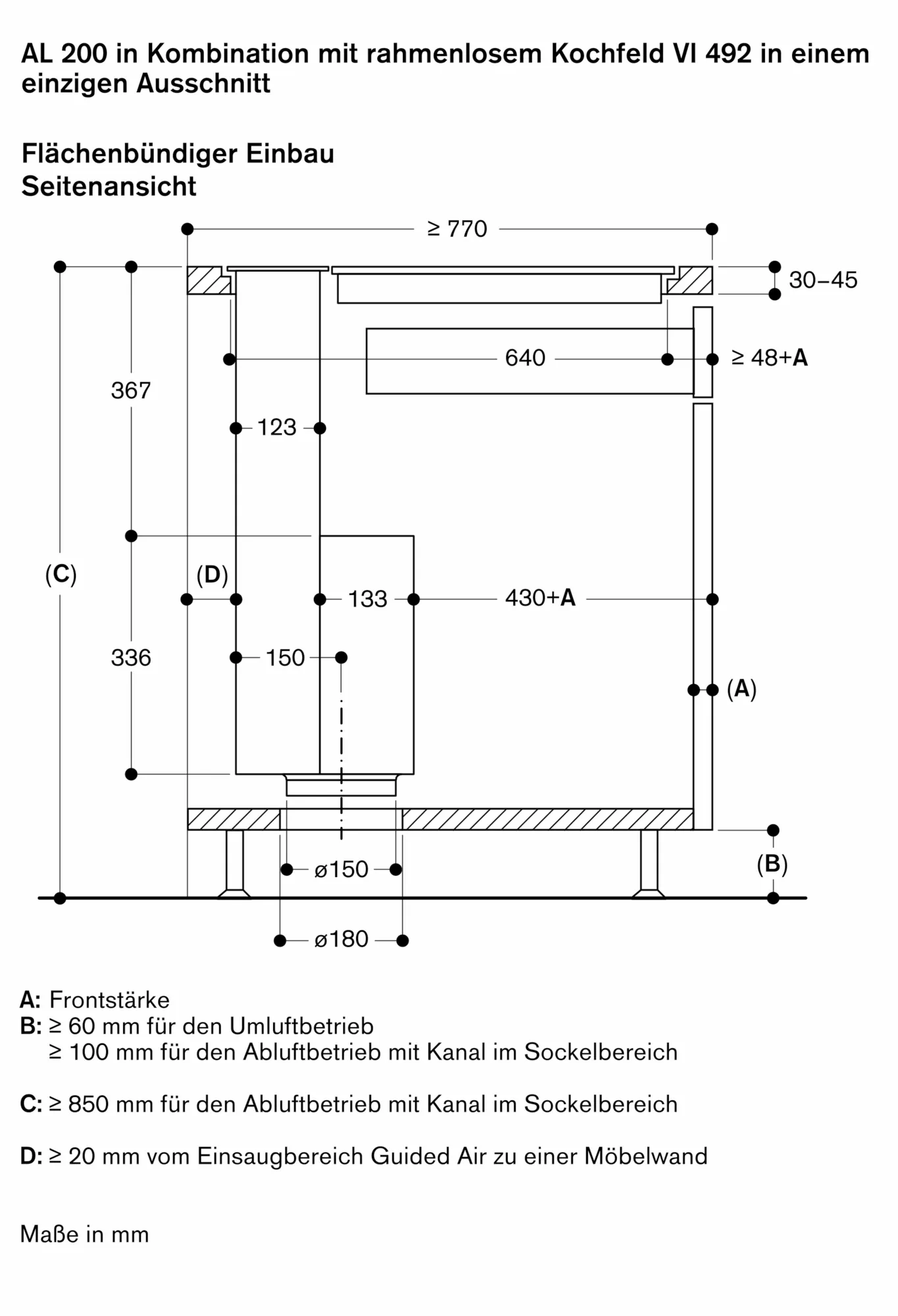 Foto Nr. 14 des Produkts AL200190