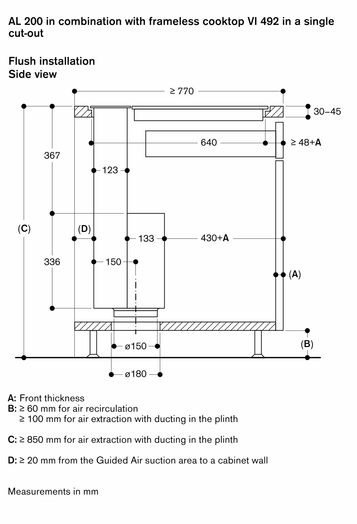 Photo Nr. 14 of the product AL200190