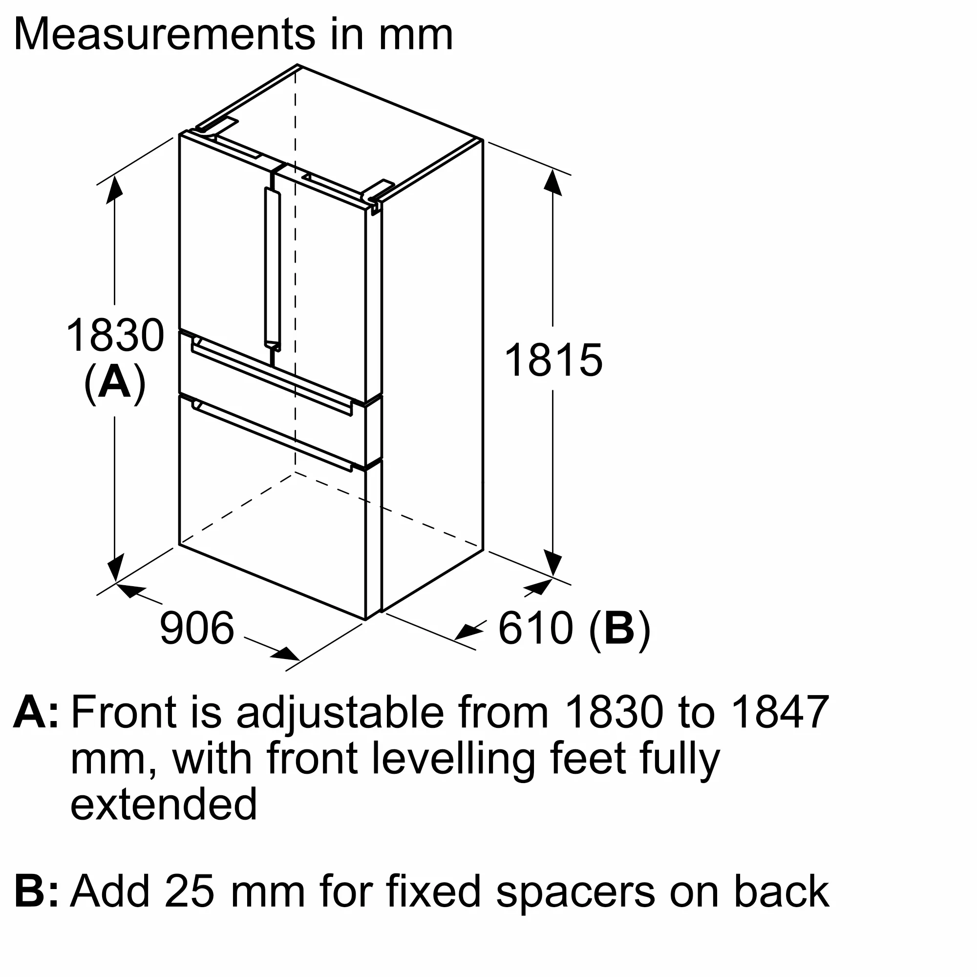 Photo Nr. 7 of the product KF96RSBEA