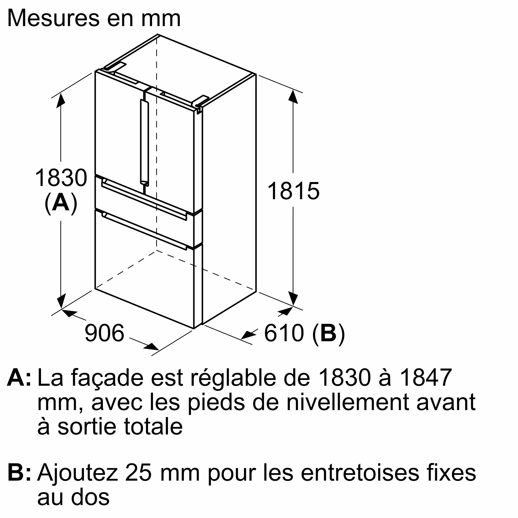 Photo n° 9 du produit KF96RSBEA