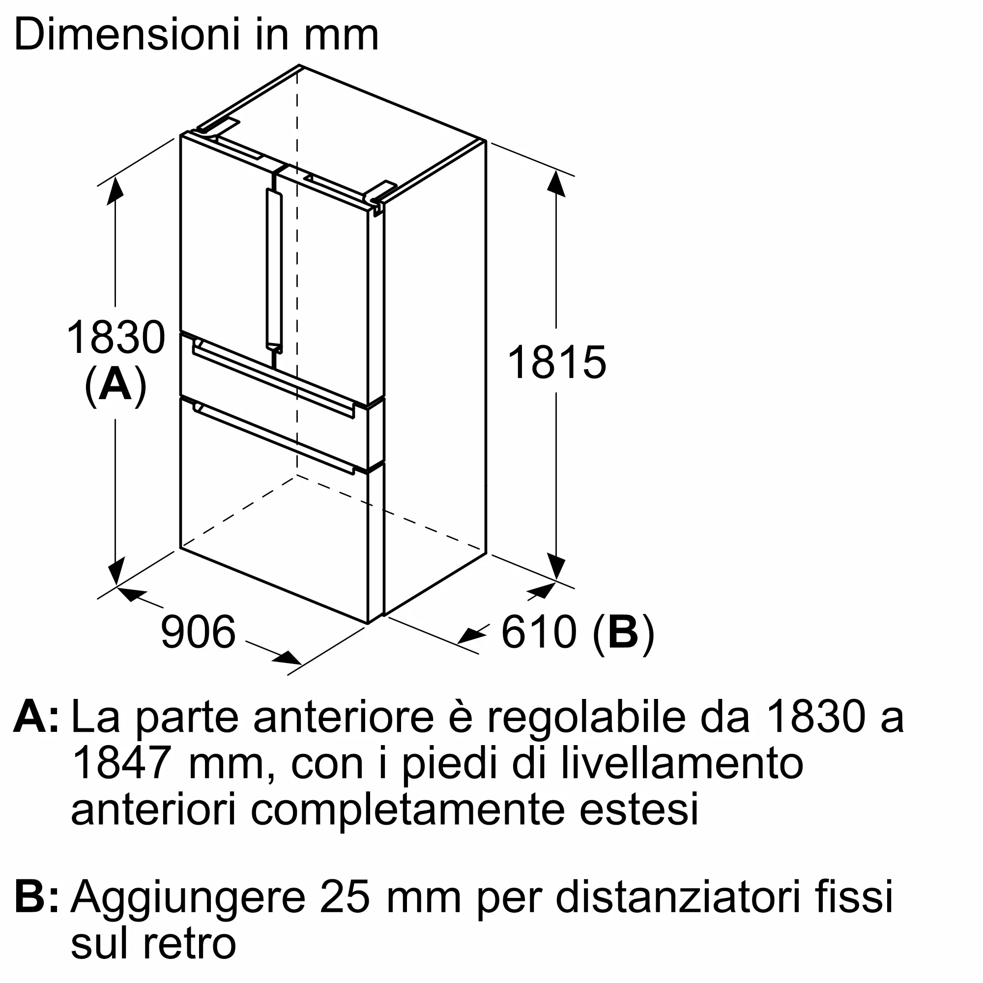 Foto Nr. 9 del prodotto KF96RSBEA