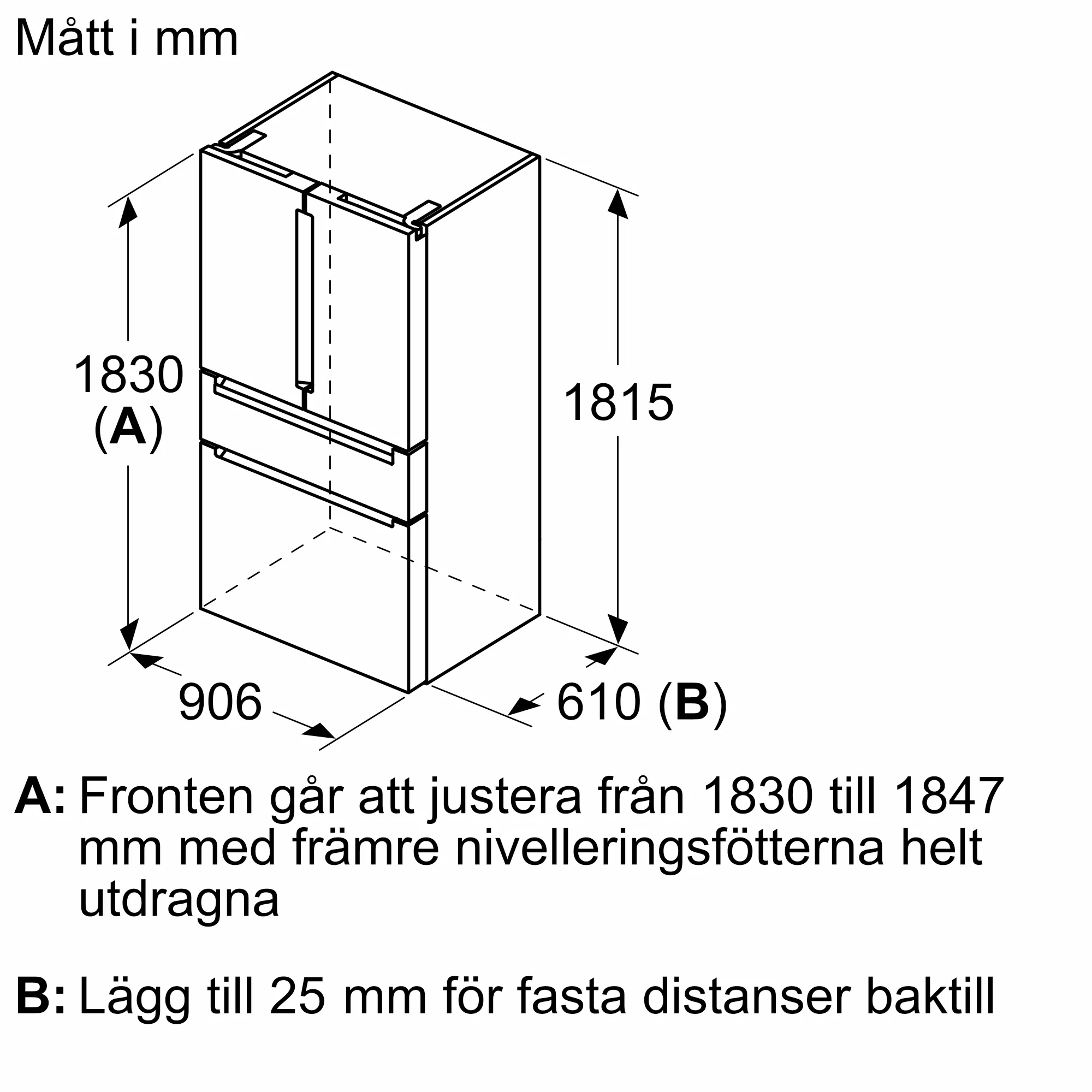 Bild 9 av produkten KF96RSBEA