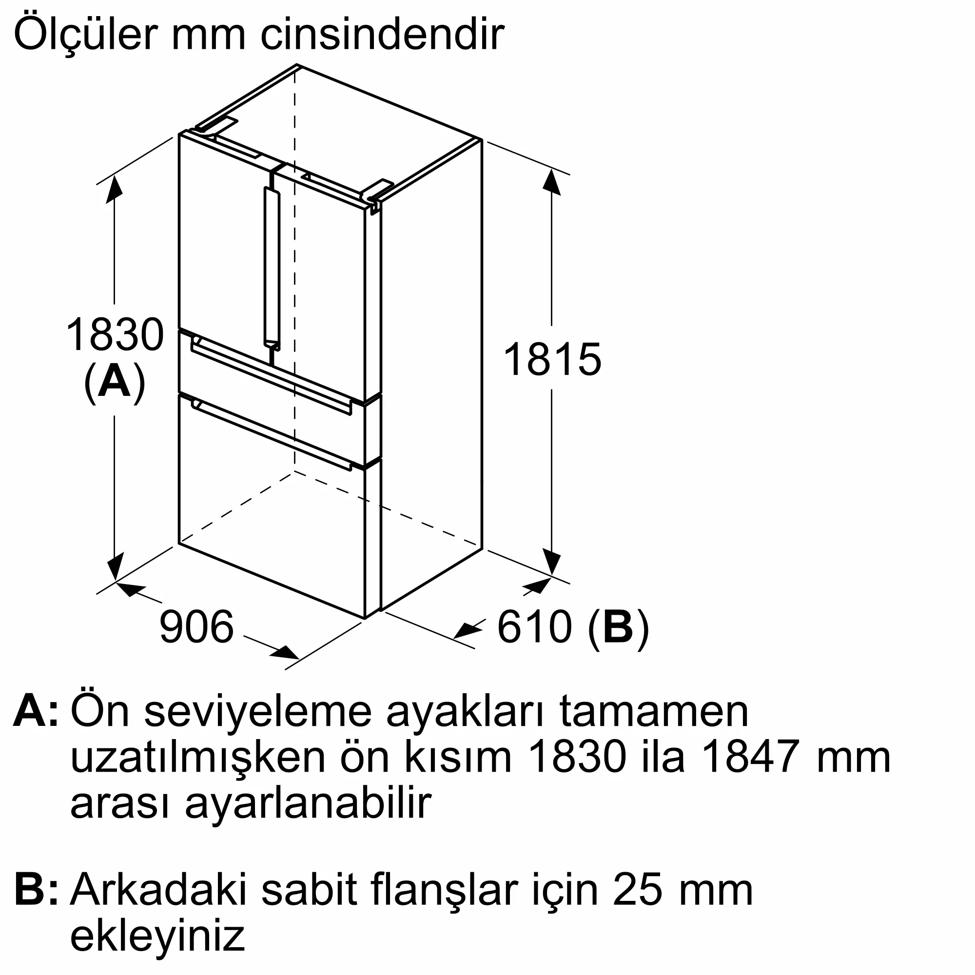 Ürününün Photo Nr. ı 7 KF96RSBEA