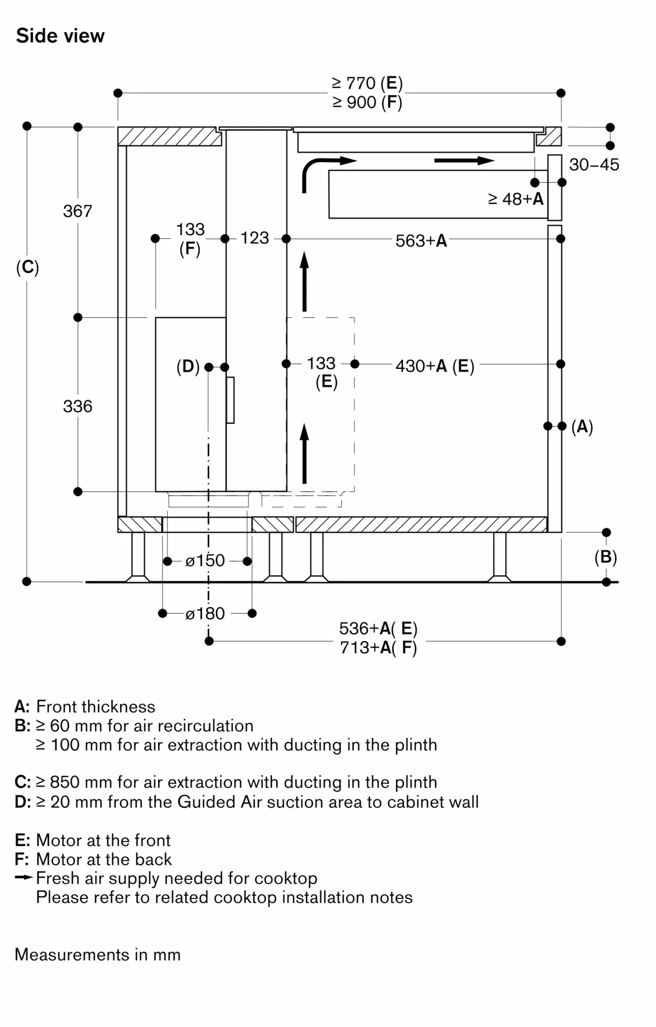 Foto Nr. 14 af produktet AL200190