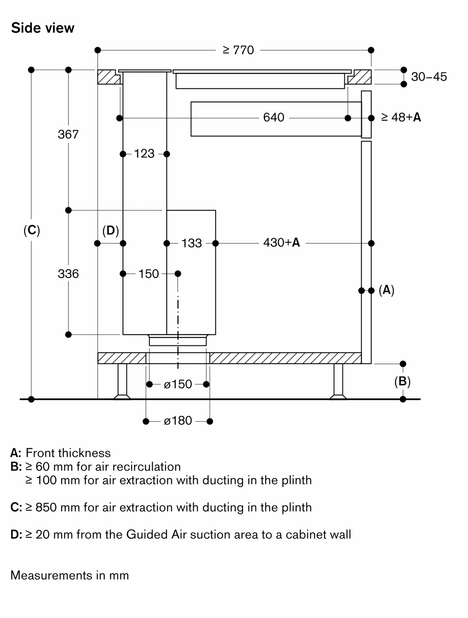 Photo Nr. 15 of the product AL200190