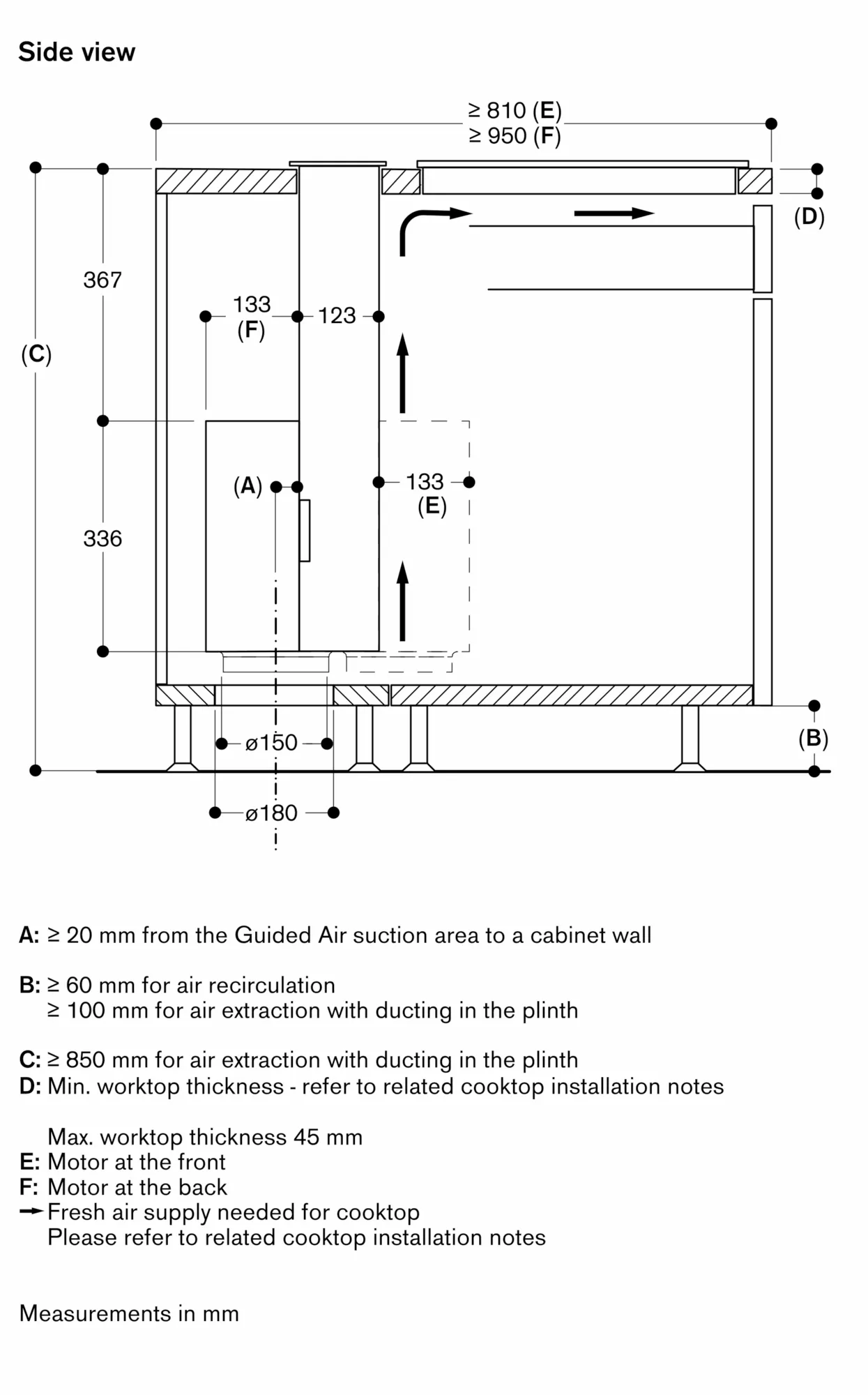 Photo Nr. 16 of the product AL200180