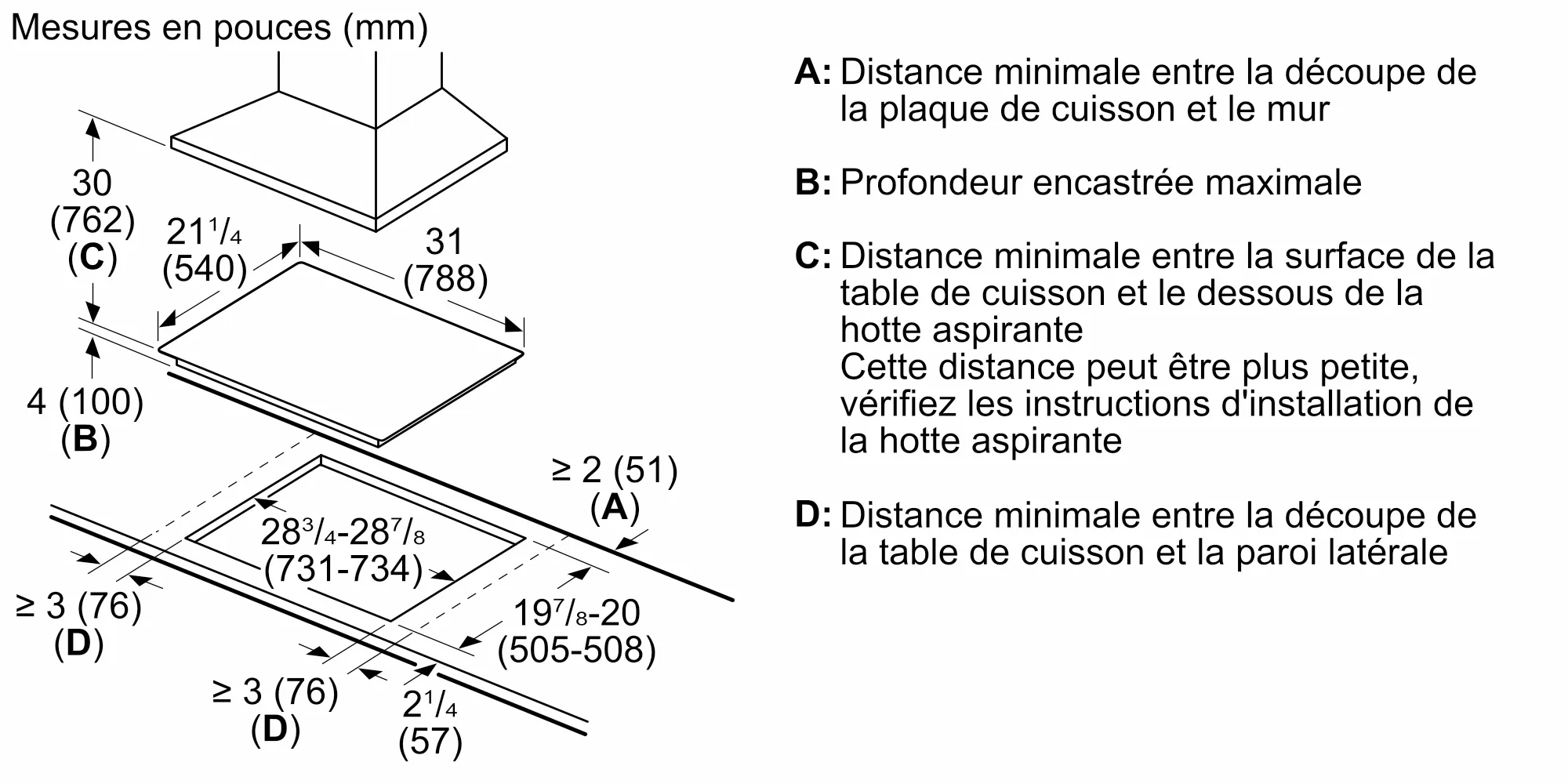 Photo n° 11 du produit NET8069UC