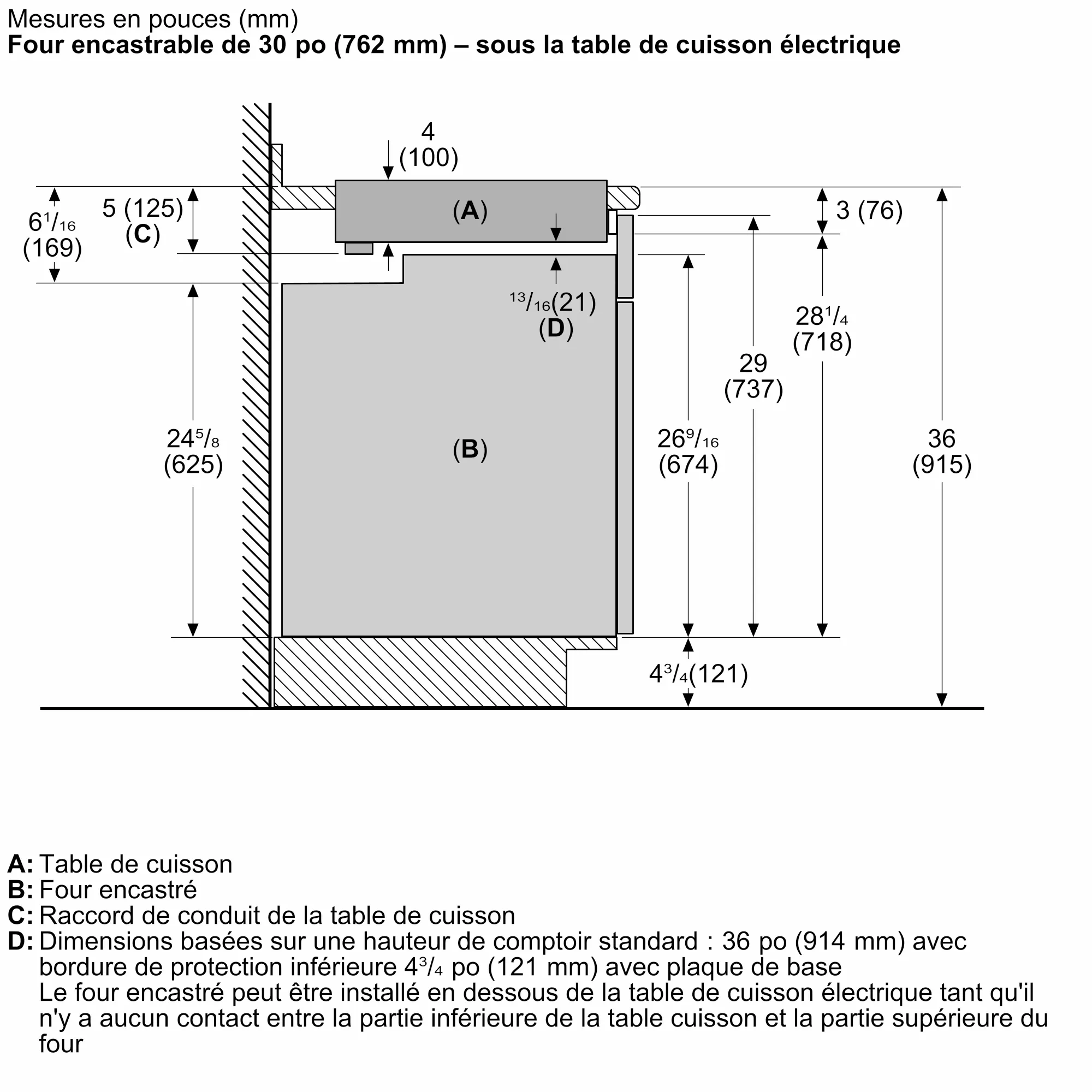 Photo n° 6 du produit NEM5666UC