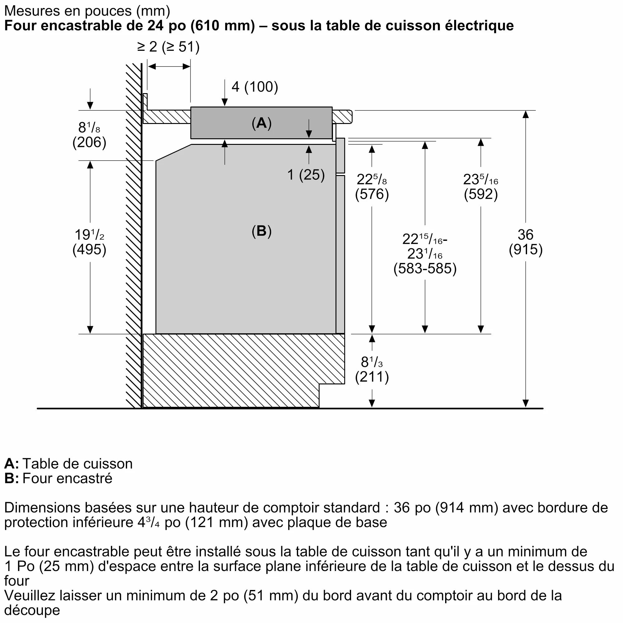 Photo n° 7 du produit NEM5466UC