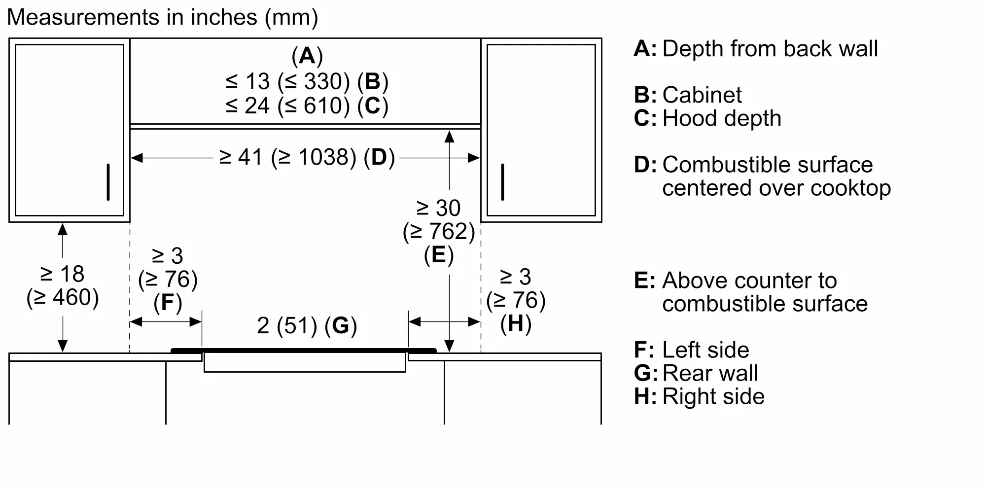 Photo Nr. 11 of the product NETP669SUC