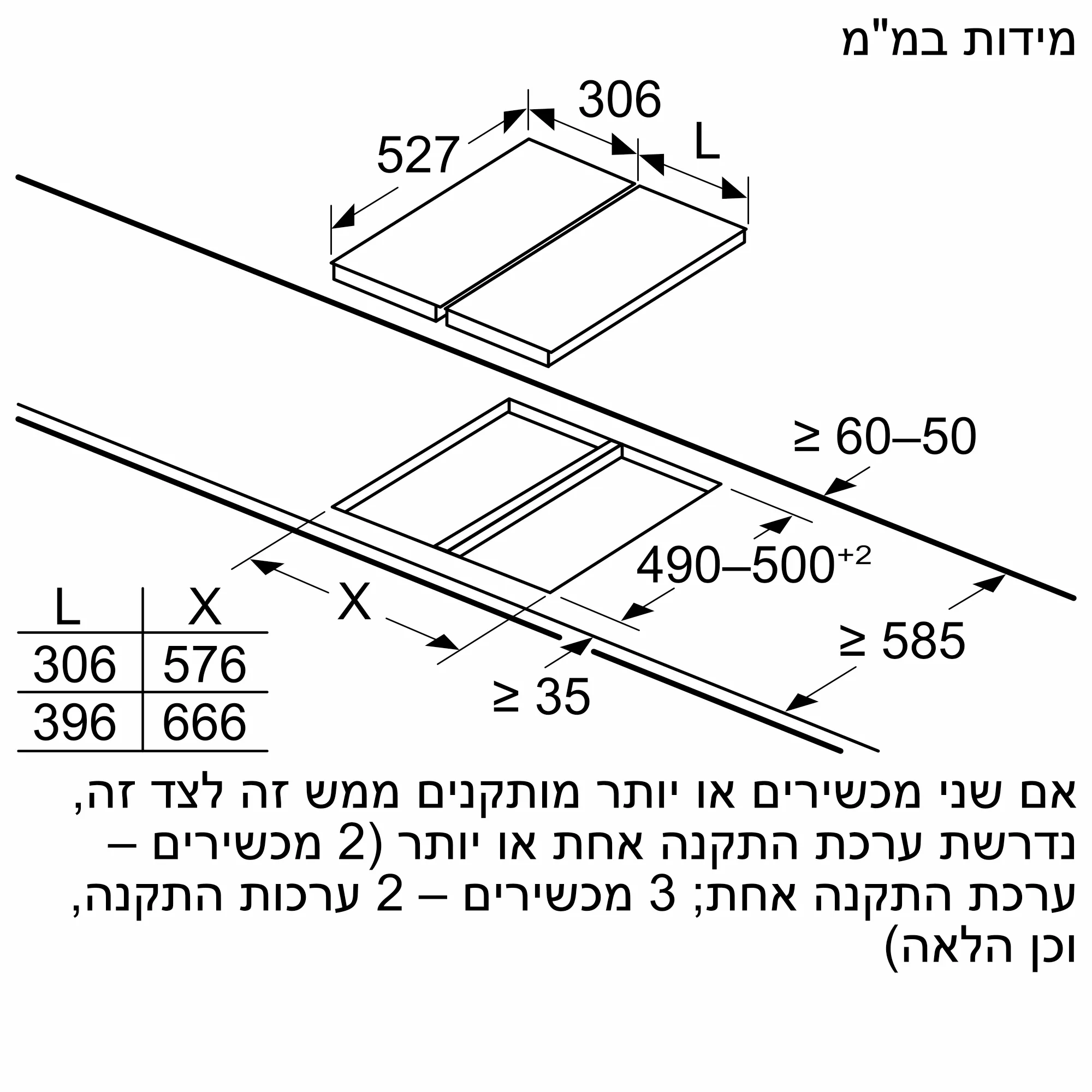 תמונה Nr. 10 של המוצר PXX375FB1E