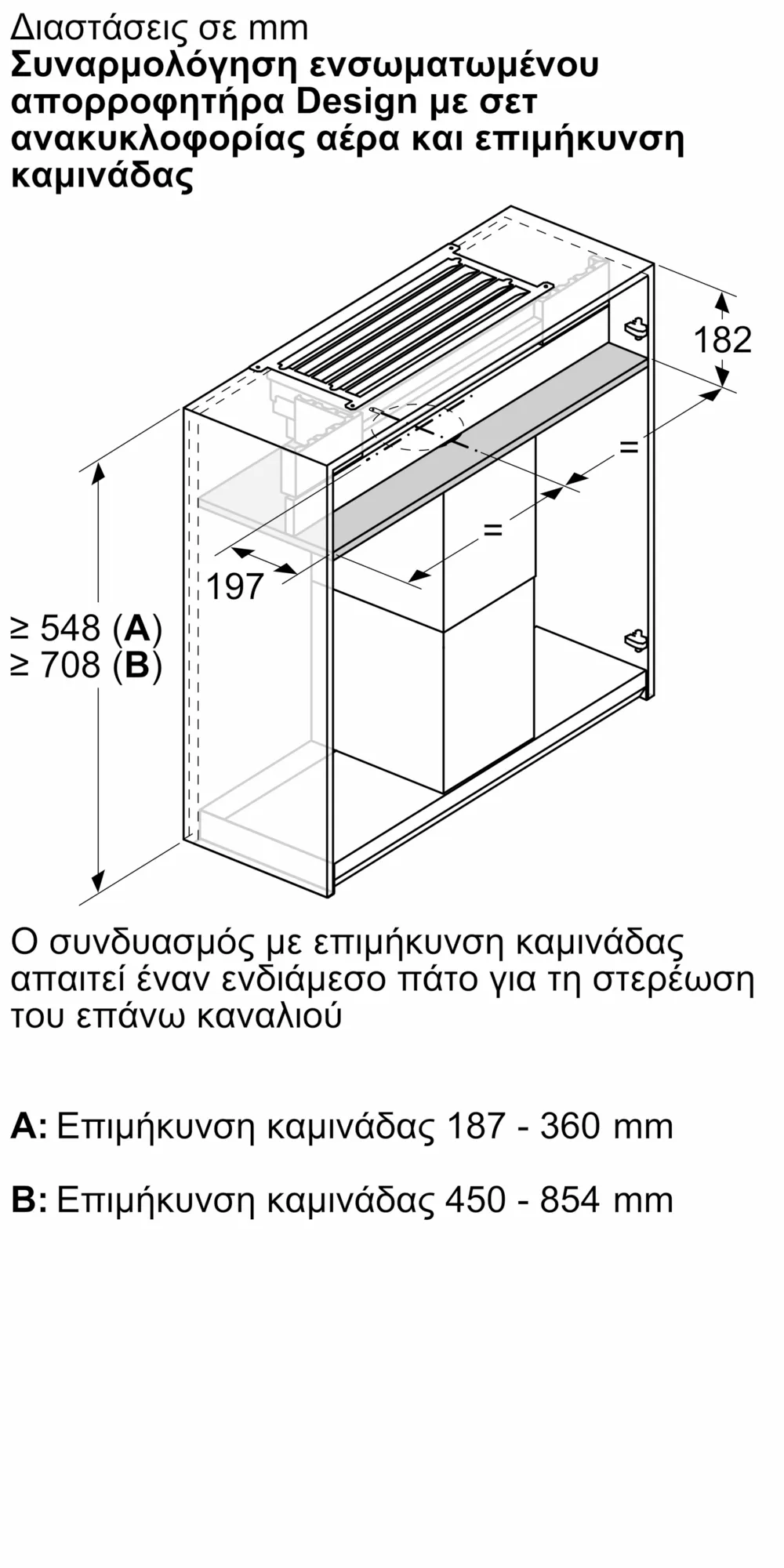 Φωτογραφία Nr. 14 του προϊόντος DWZ1IX1C6