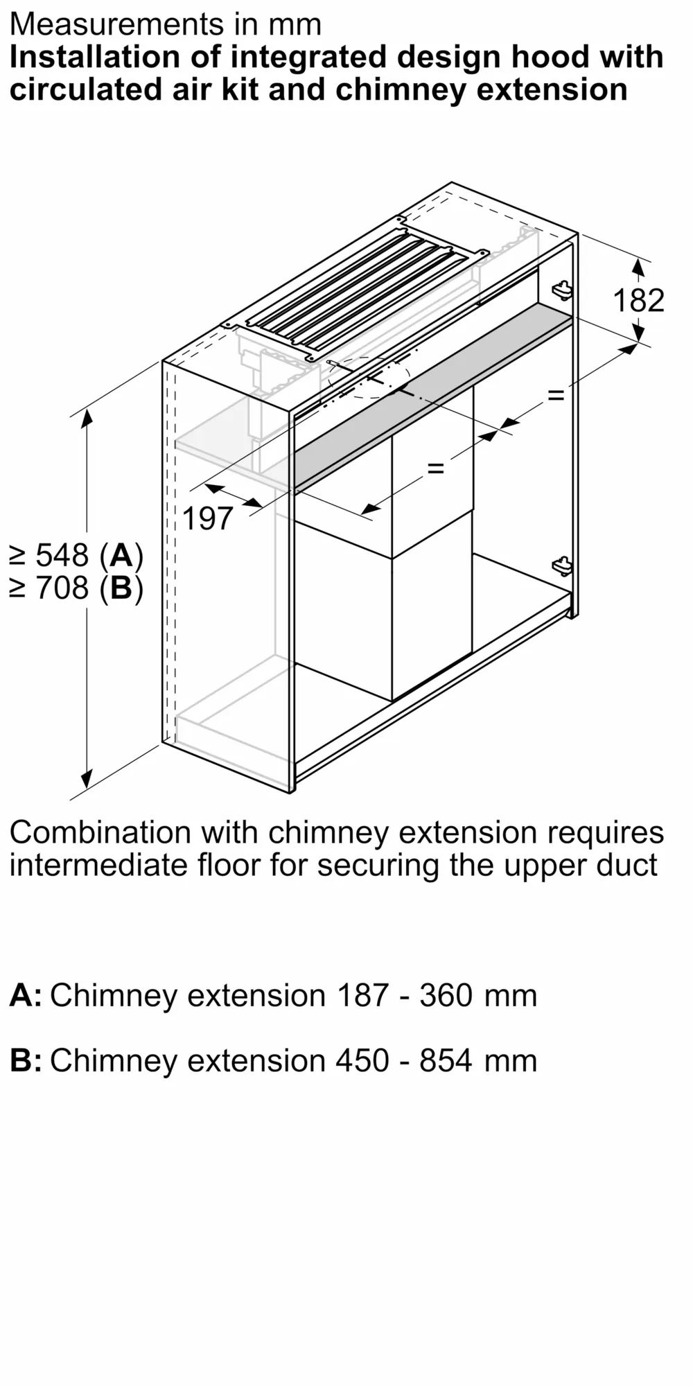 Photo Nr. 14 of the product DWZ1IX1C6