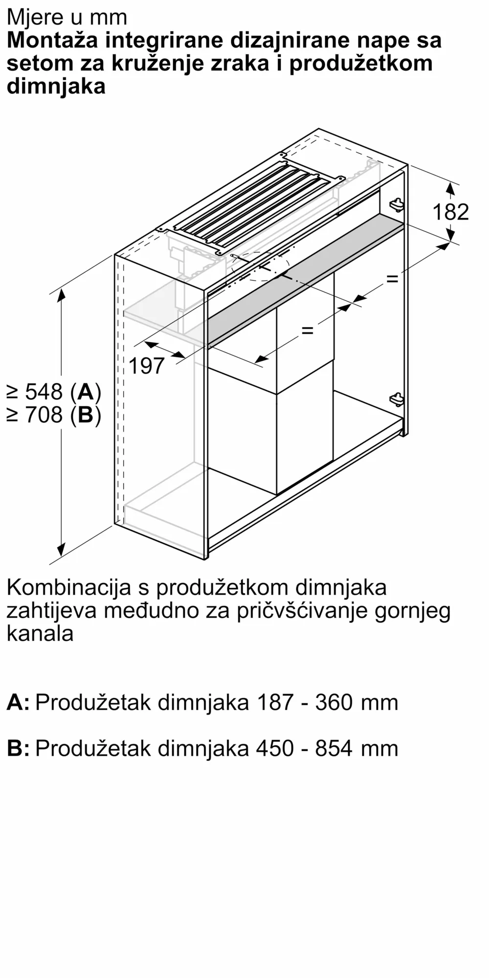 Fotografija br. 14 proizvoda DWZ1IX1C6