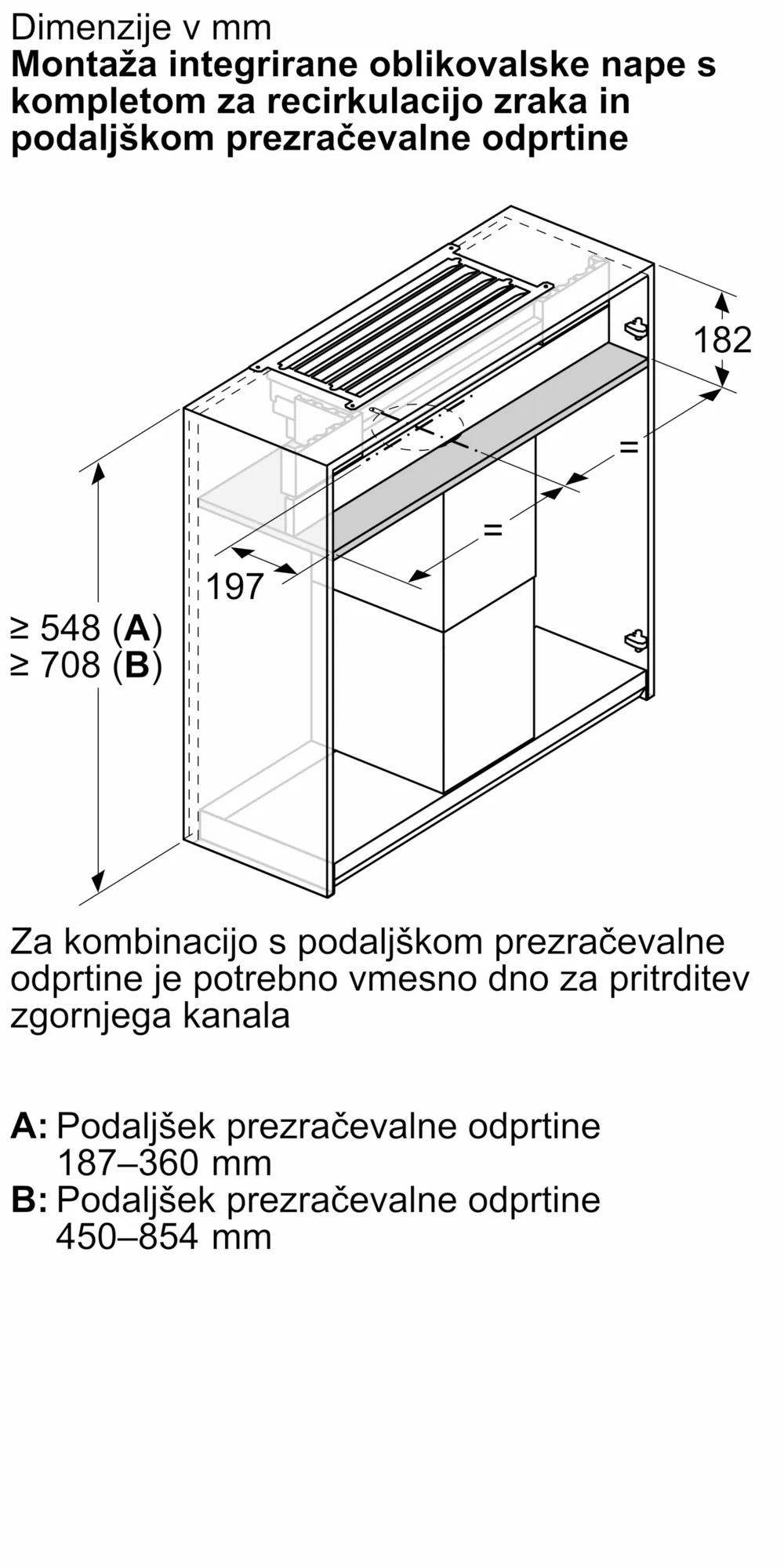 Fotografija št. 14 produkta DWZ1IX1C6