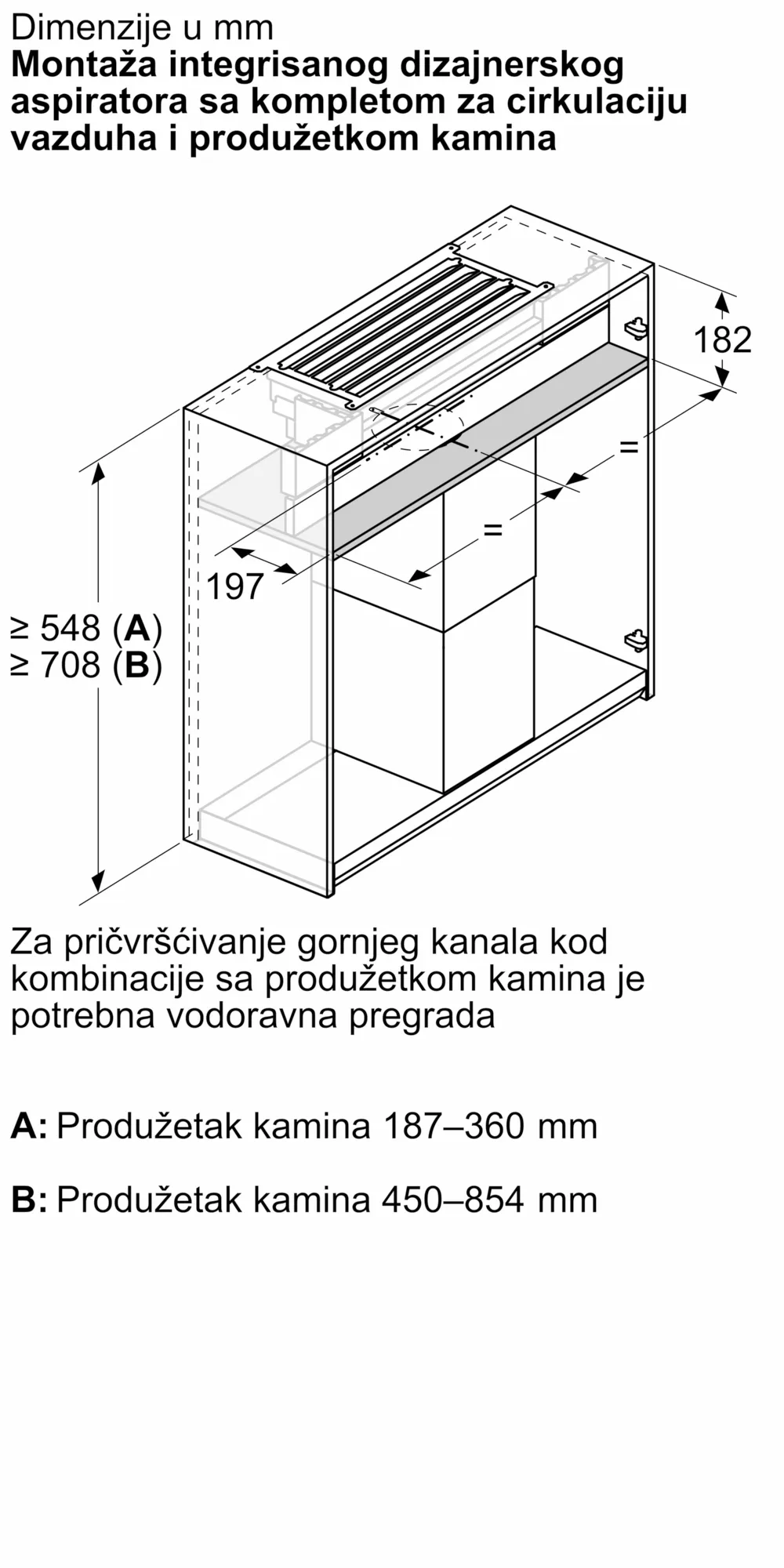 Fotografija Nr. 14 proizvoda DWZ1IX1C6