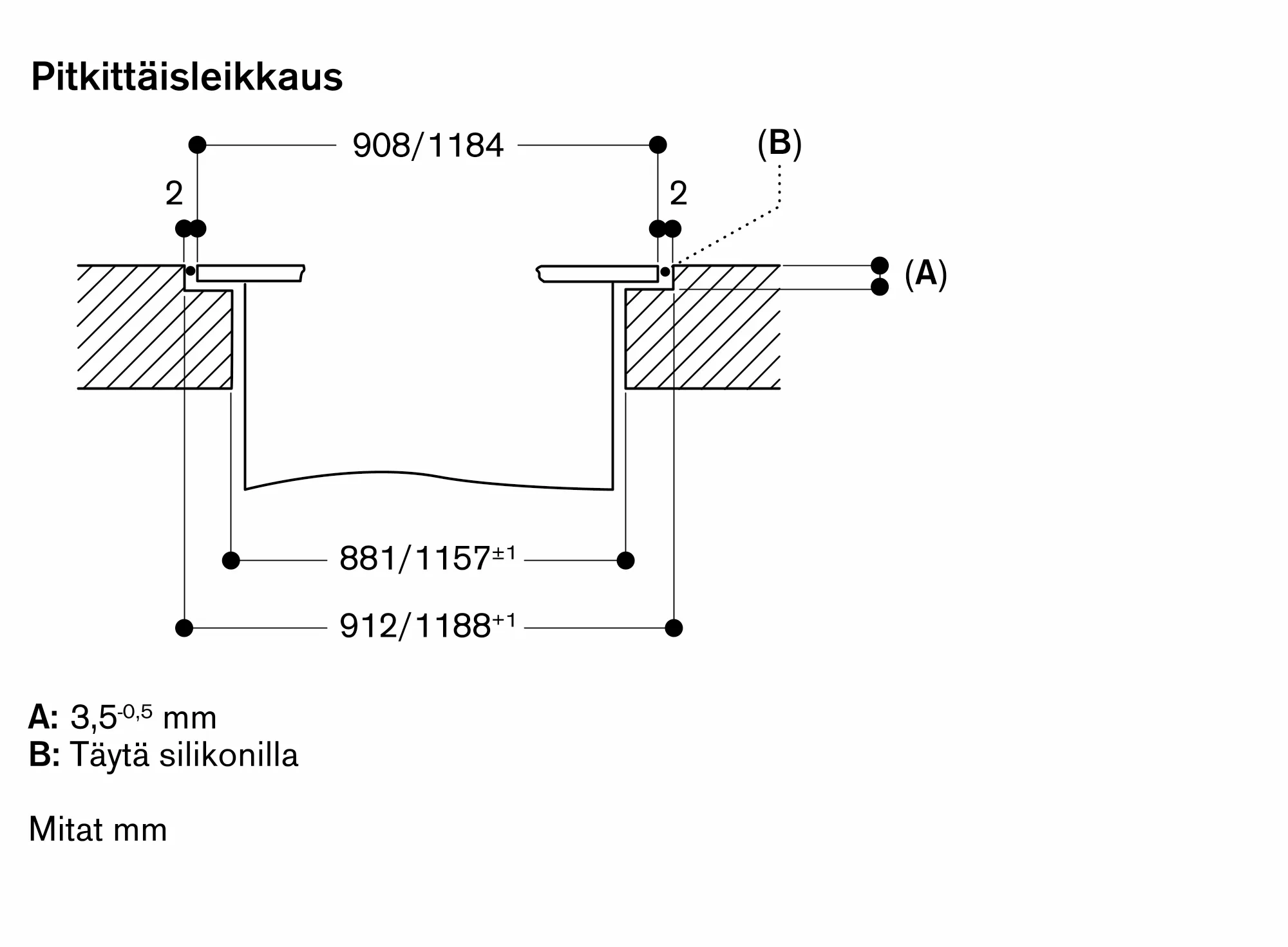 Kuva 5 tuotteesta AL400192