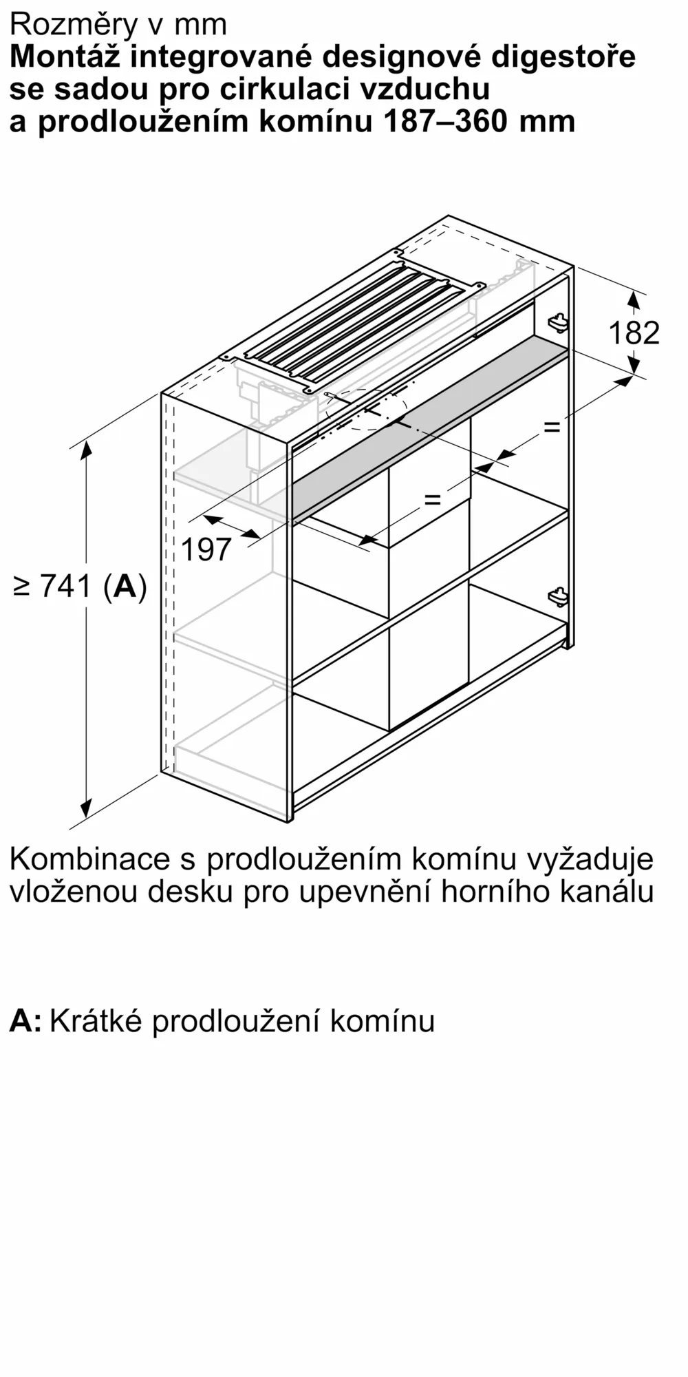 Fotografie Nr. 15 výrobku DWZ1IX1C6