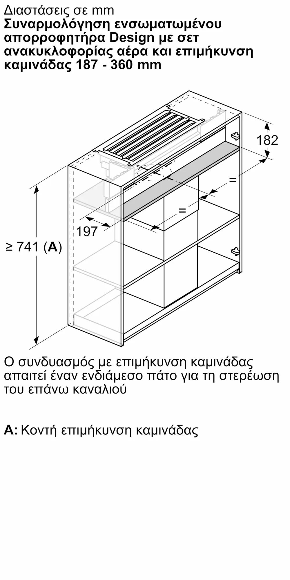 Φωτογραφία Nr. 15 του προϊόντος DWZ1IX1C6