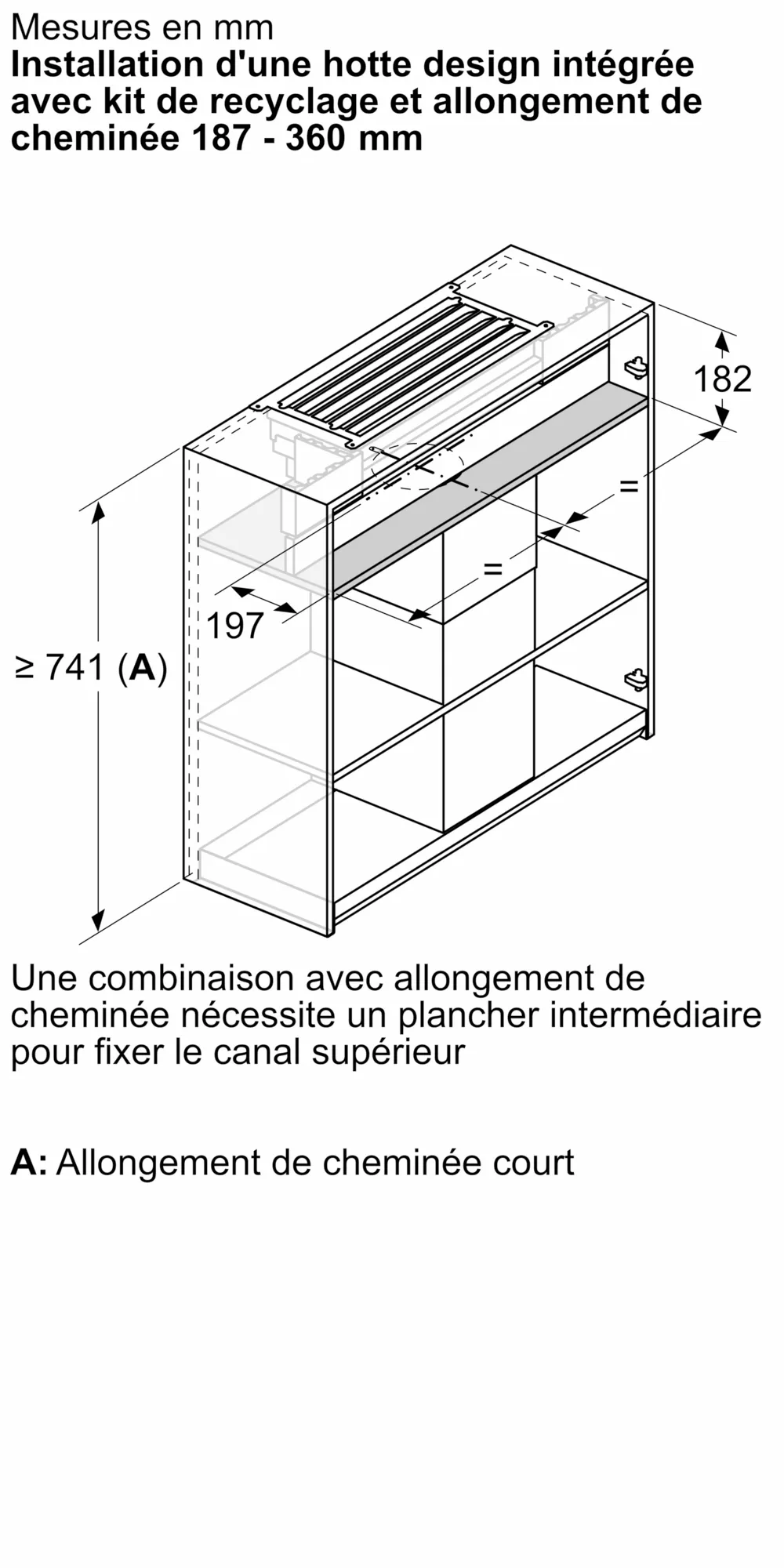 Photo n° 15 du produit DWZ1IX1C6