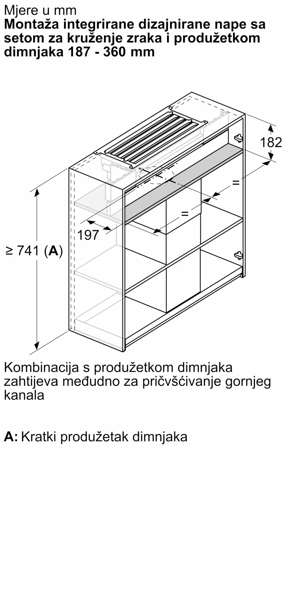 Fotografija br. 15 proizvoda DWZ1IX1C6