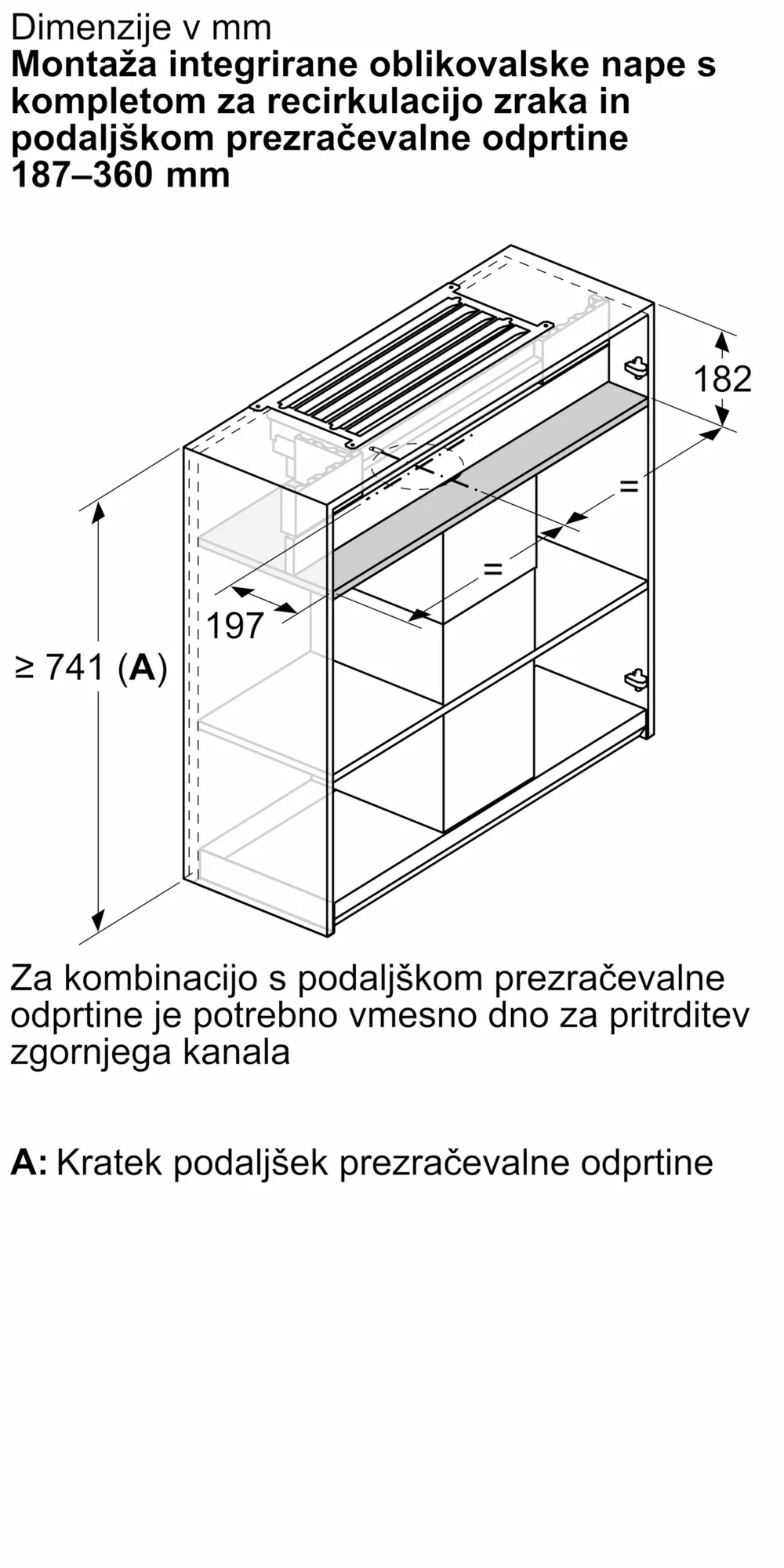 Fotografija št. 15 produkta DWZ1IX1C6