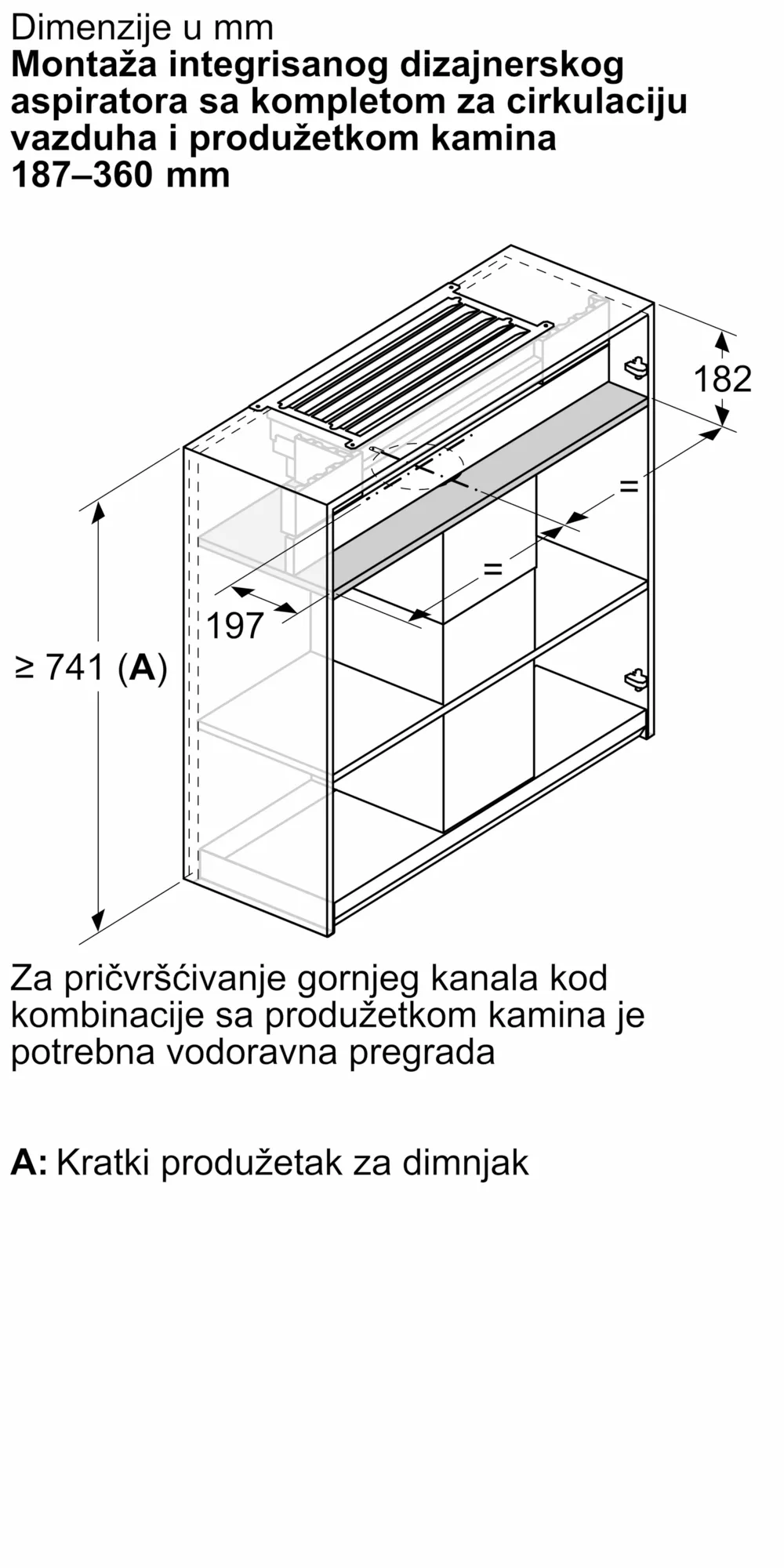 Fotografija Nr. 15 proizvoda DWZ1IX1C6
