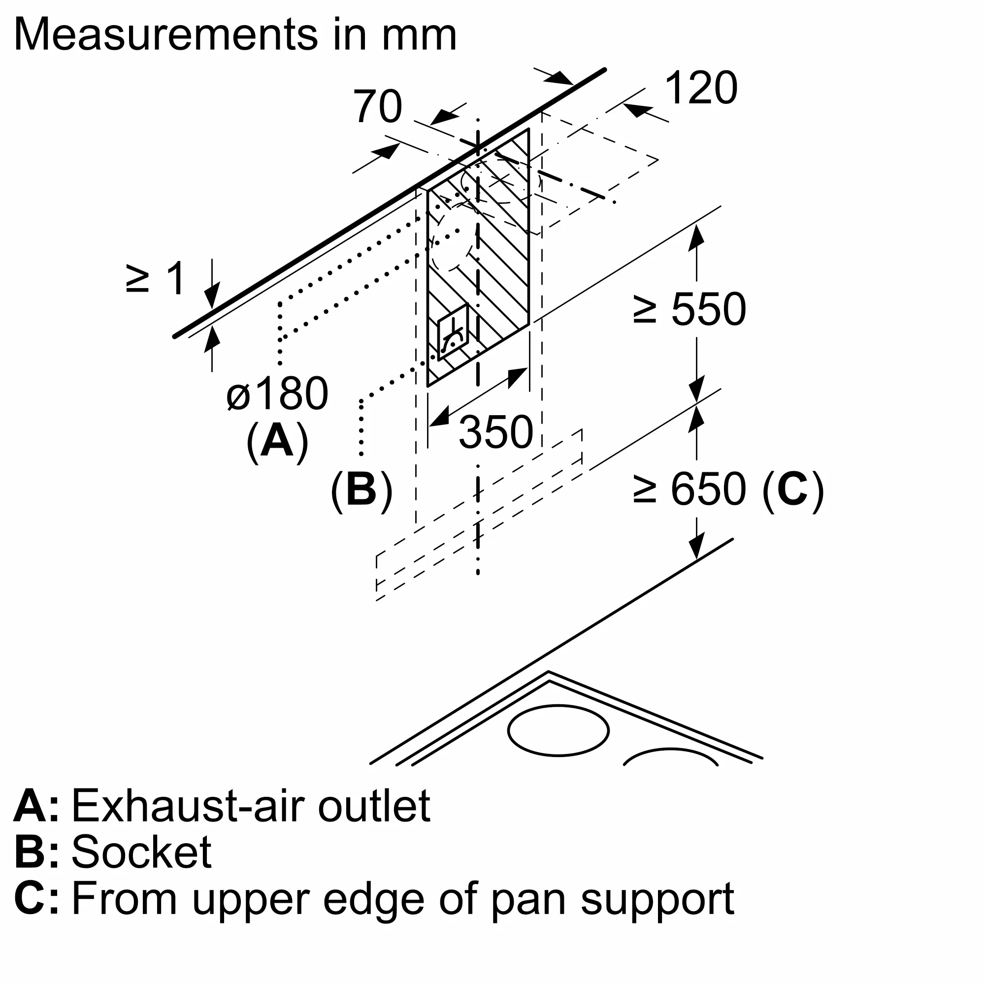 Photo Nr. 8 of the product DWBA98J60I