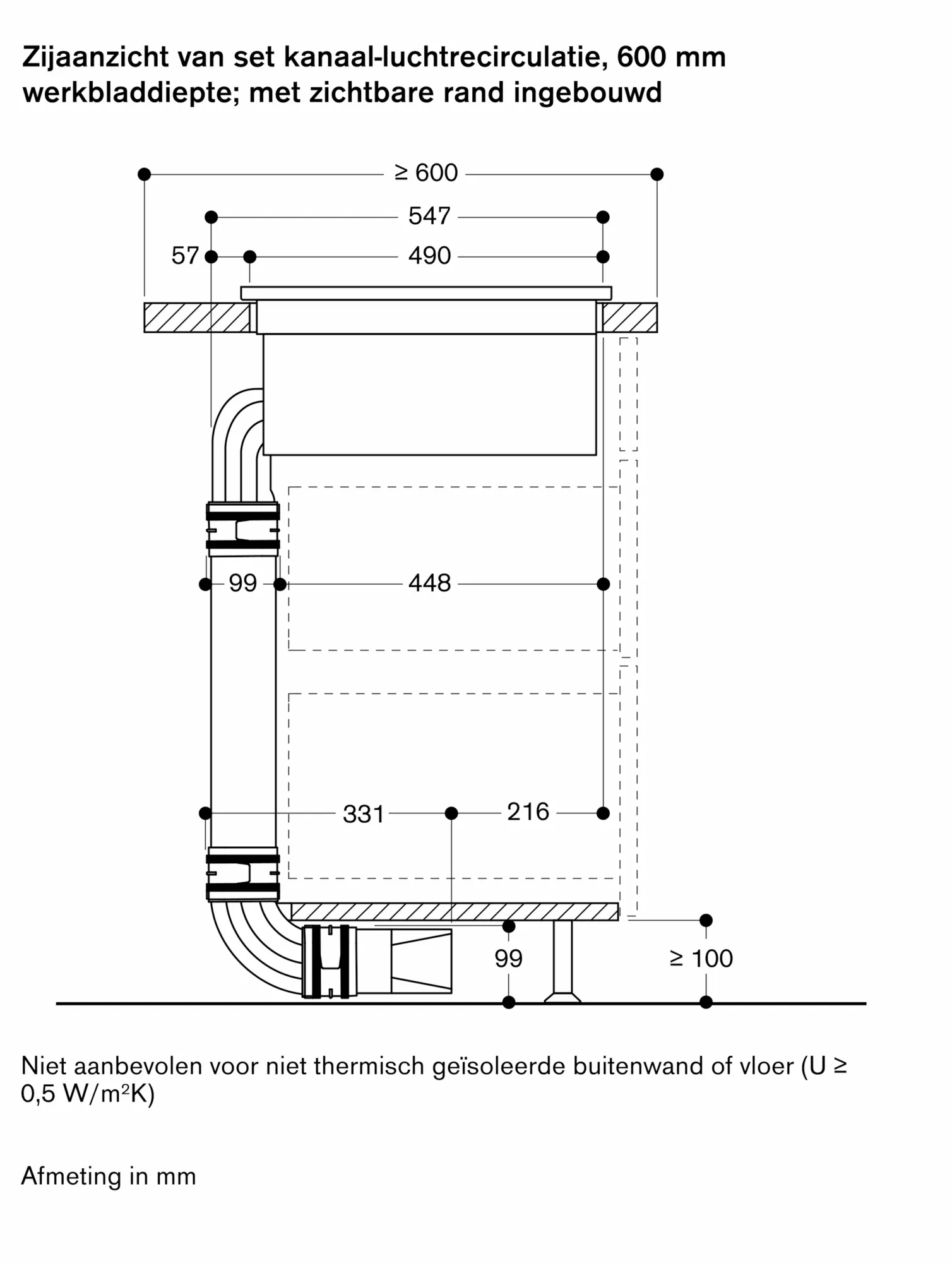 Foto nr. 11 van het product CV282111