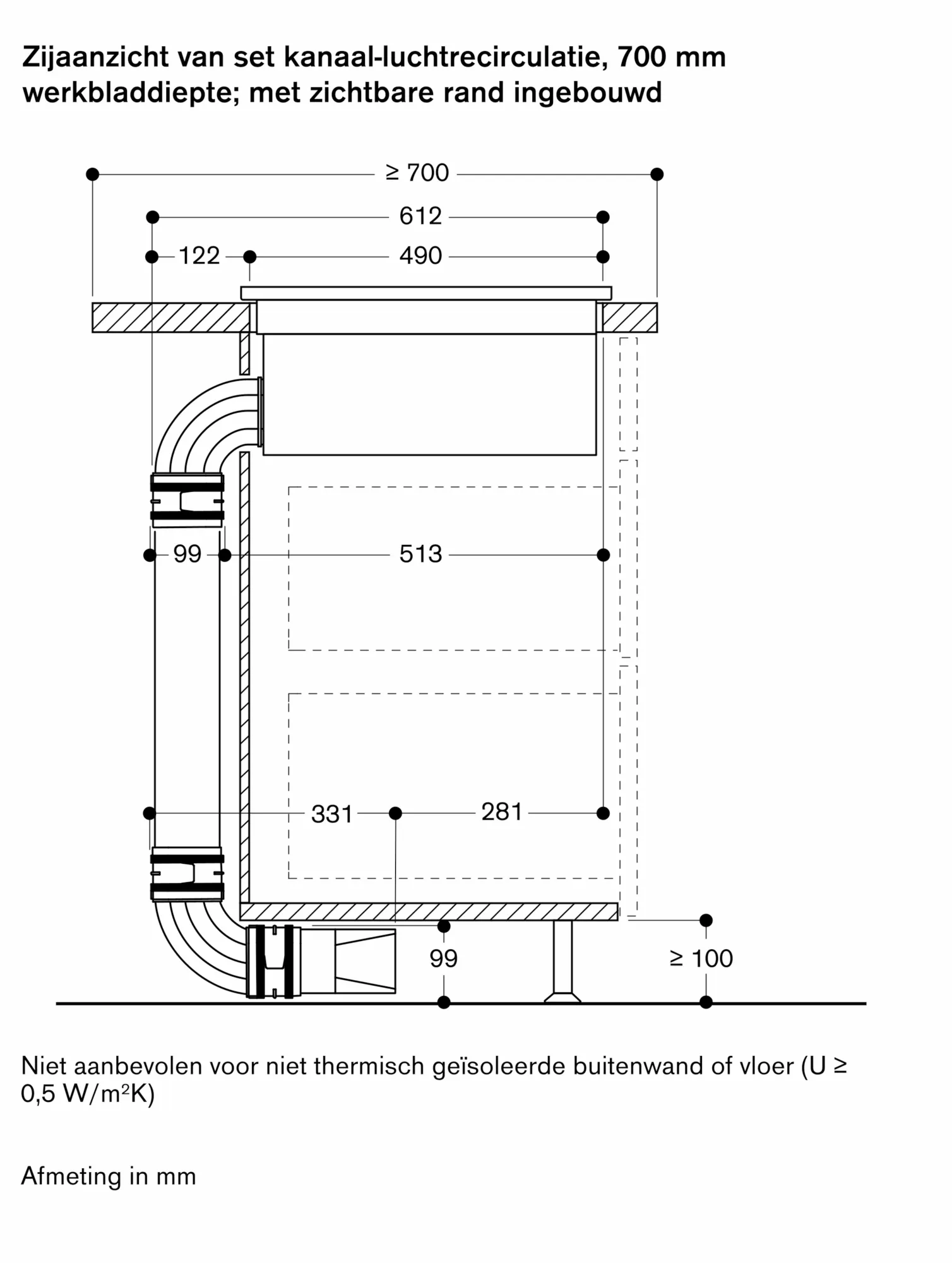 Foto nr. 12 van het product CV282111