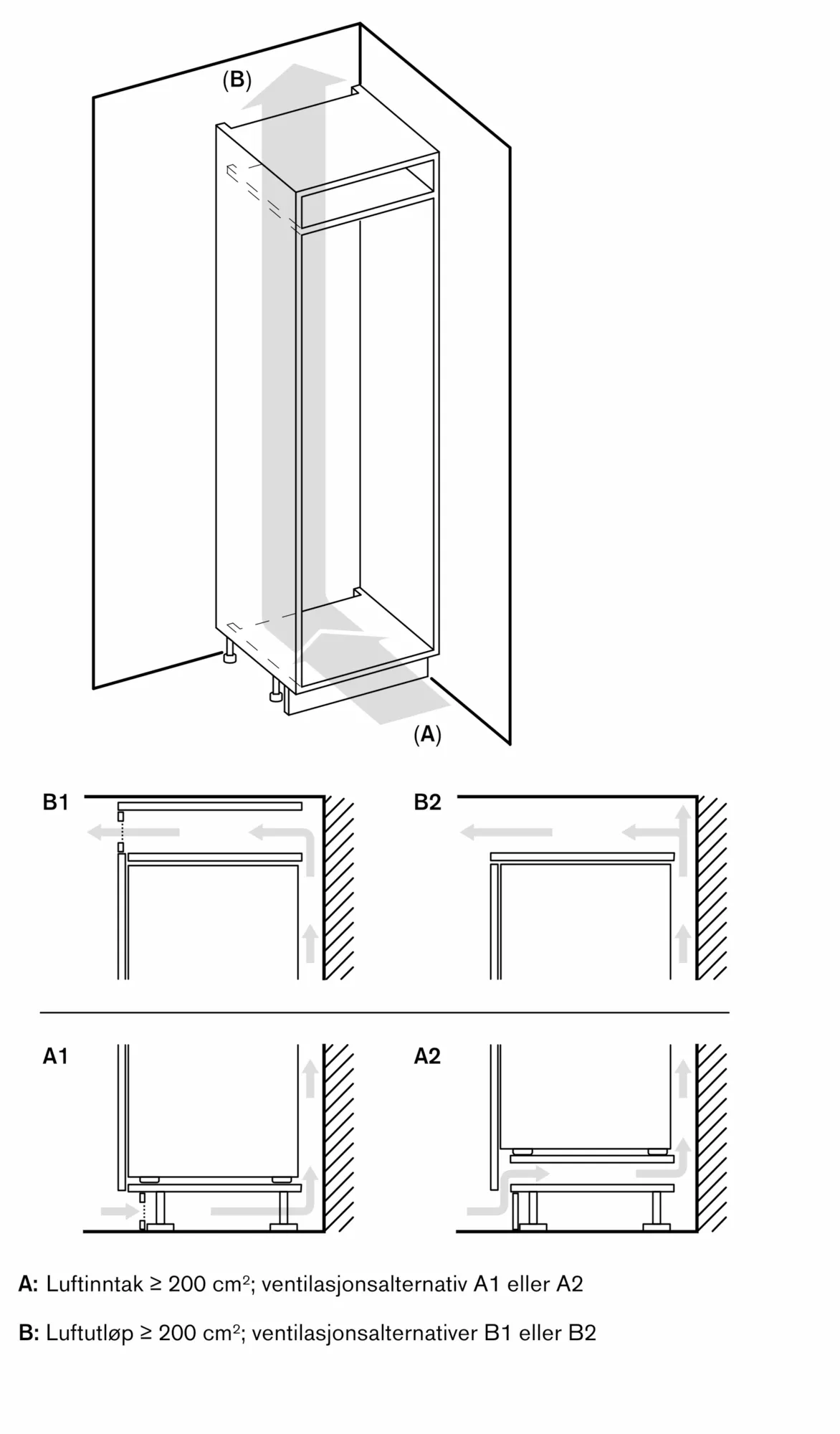 Bilde nr. 6 av produktet RW282263