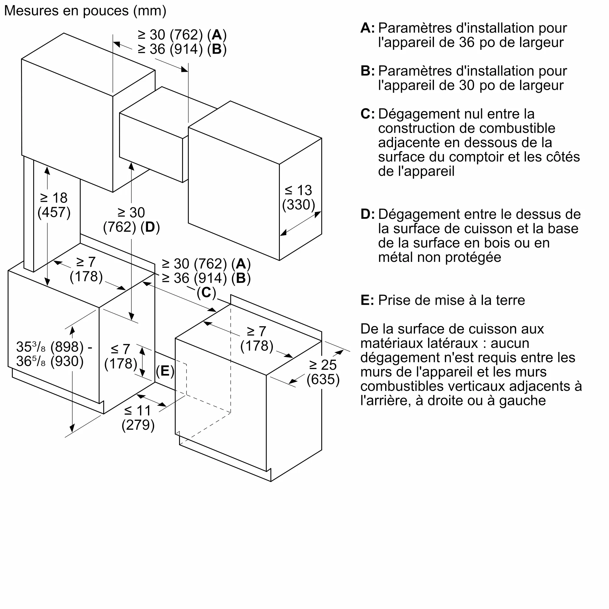 Photo n° 14 du produit HIS8055C