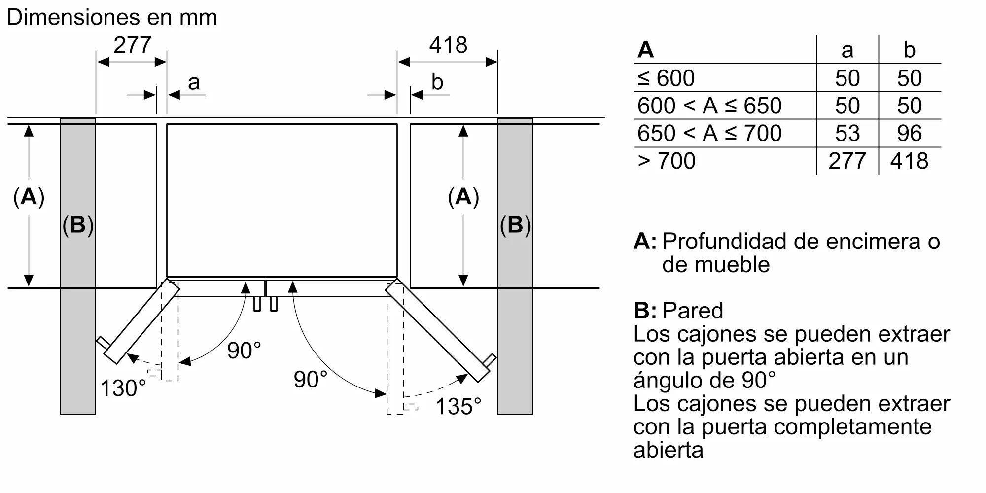 Foto número 11 del producto KAG93AIEP