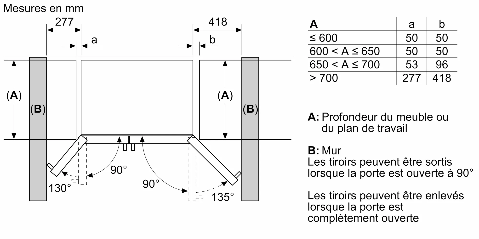 Photo n° 11 du produit KAG93AIEP