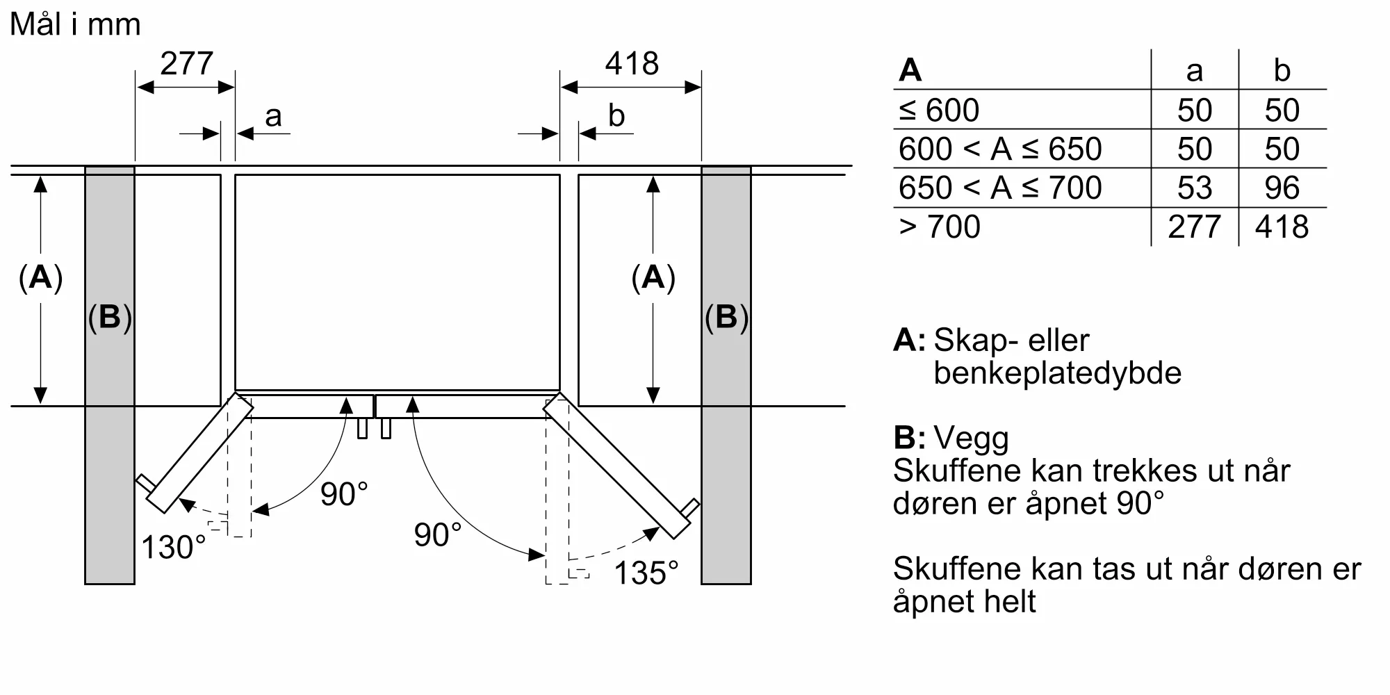 Bilde nr. 10 av produktet KAN93VIFP
