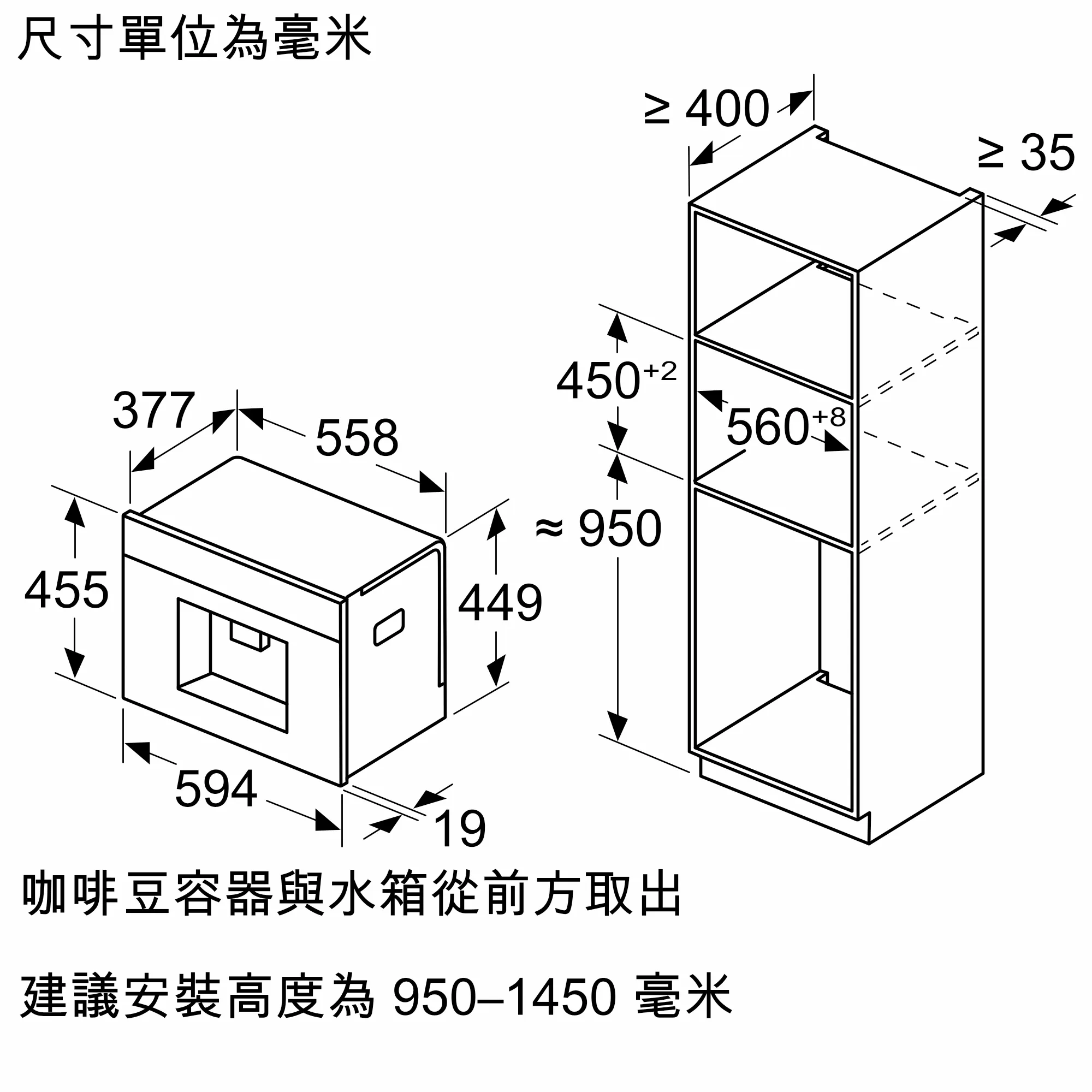 Photo Nr. 3 of the product CTL9181D0