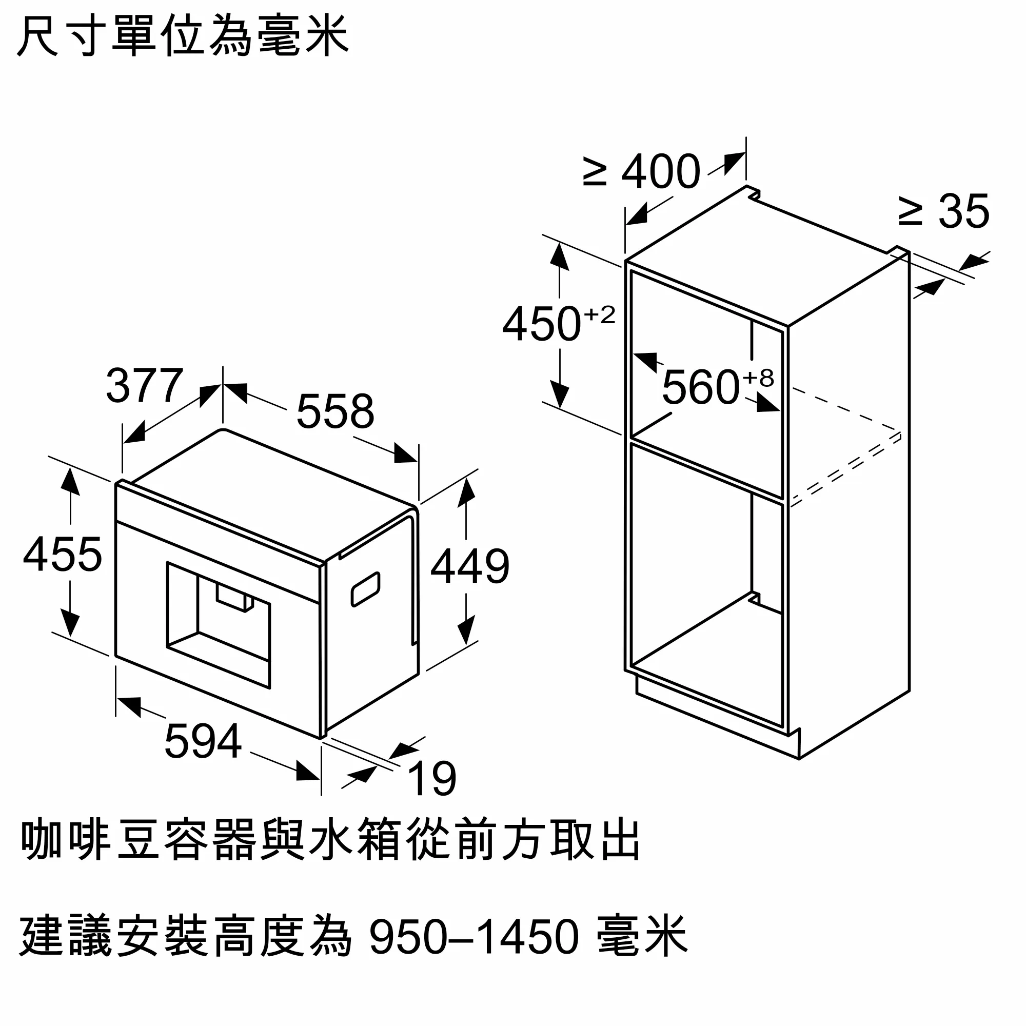 Photo Nr. 4 of the product CTL9181D0