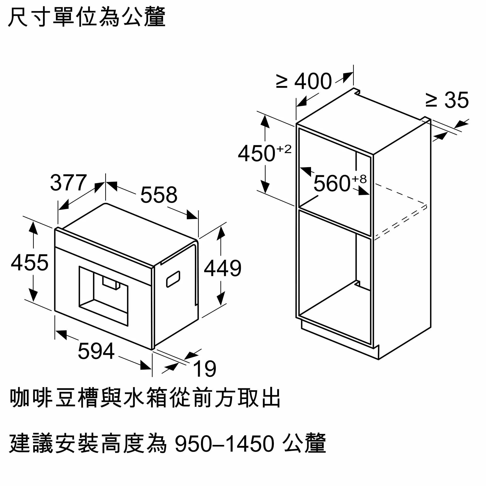 圖片編號 5 CTL7181B0